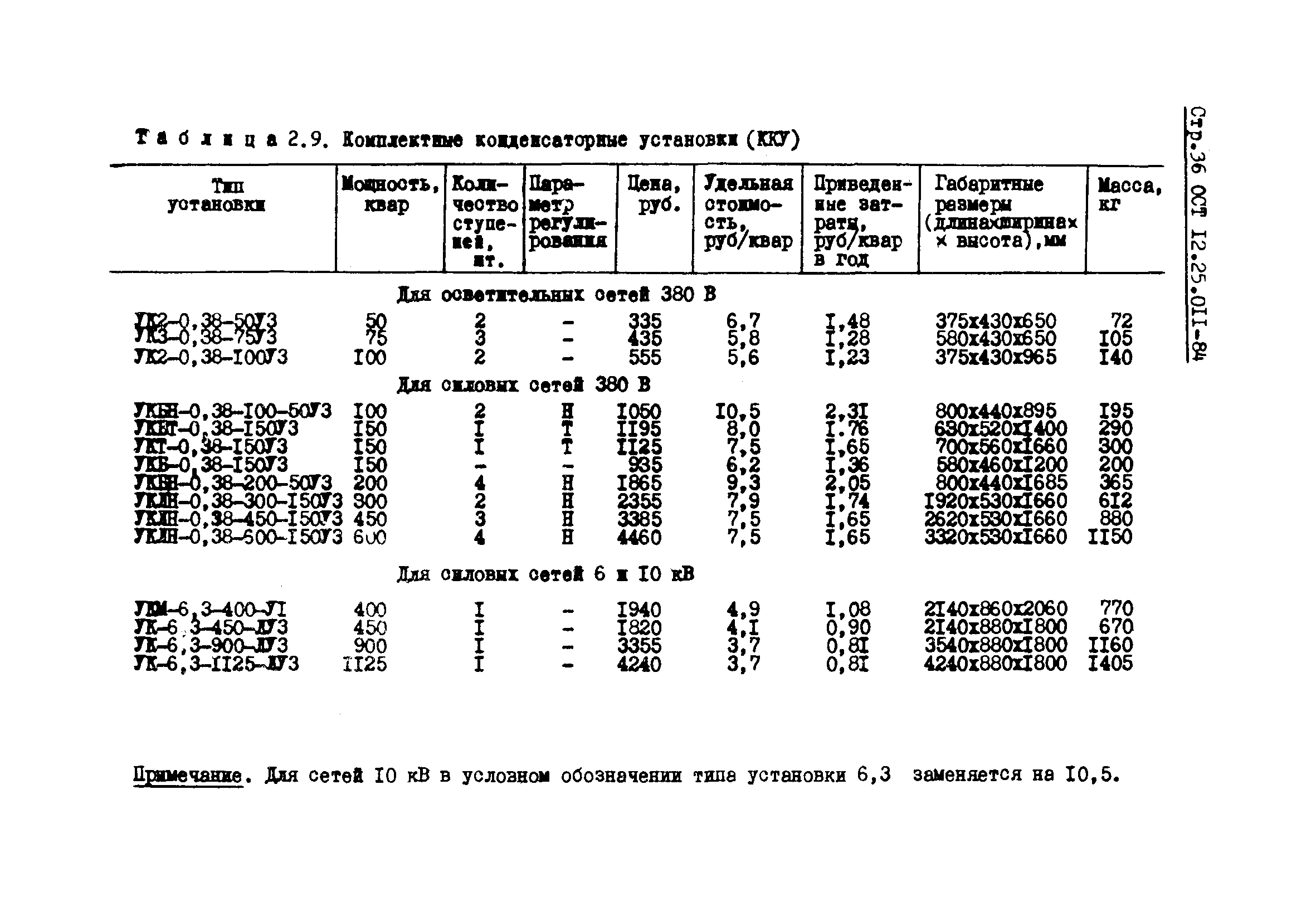 ОСТ 12.25.011-84