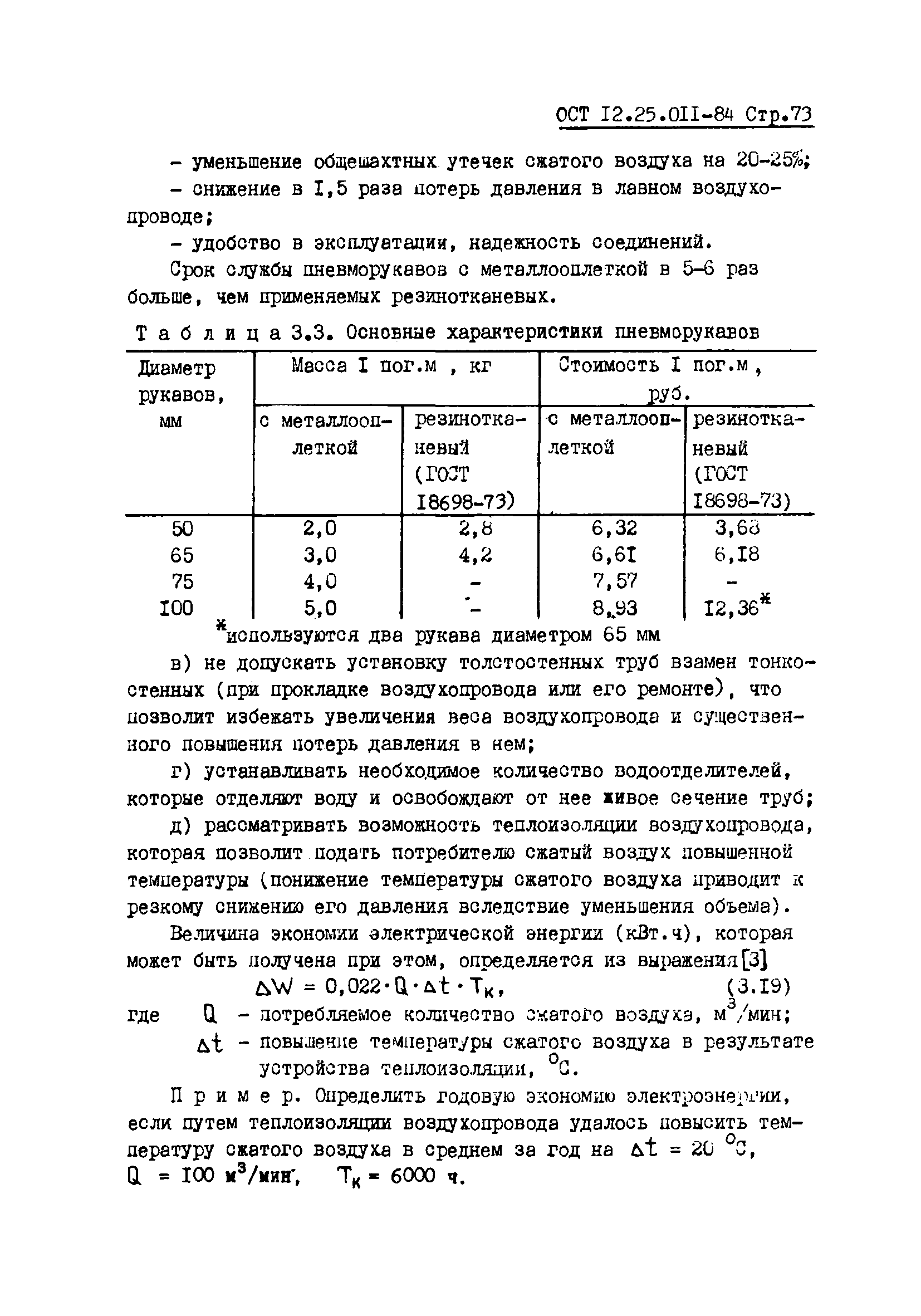 ОСТ 12.25.011-84