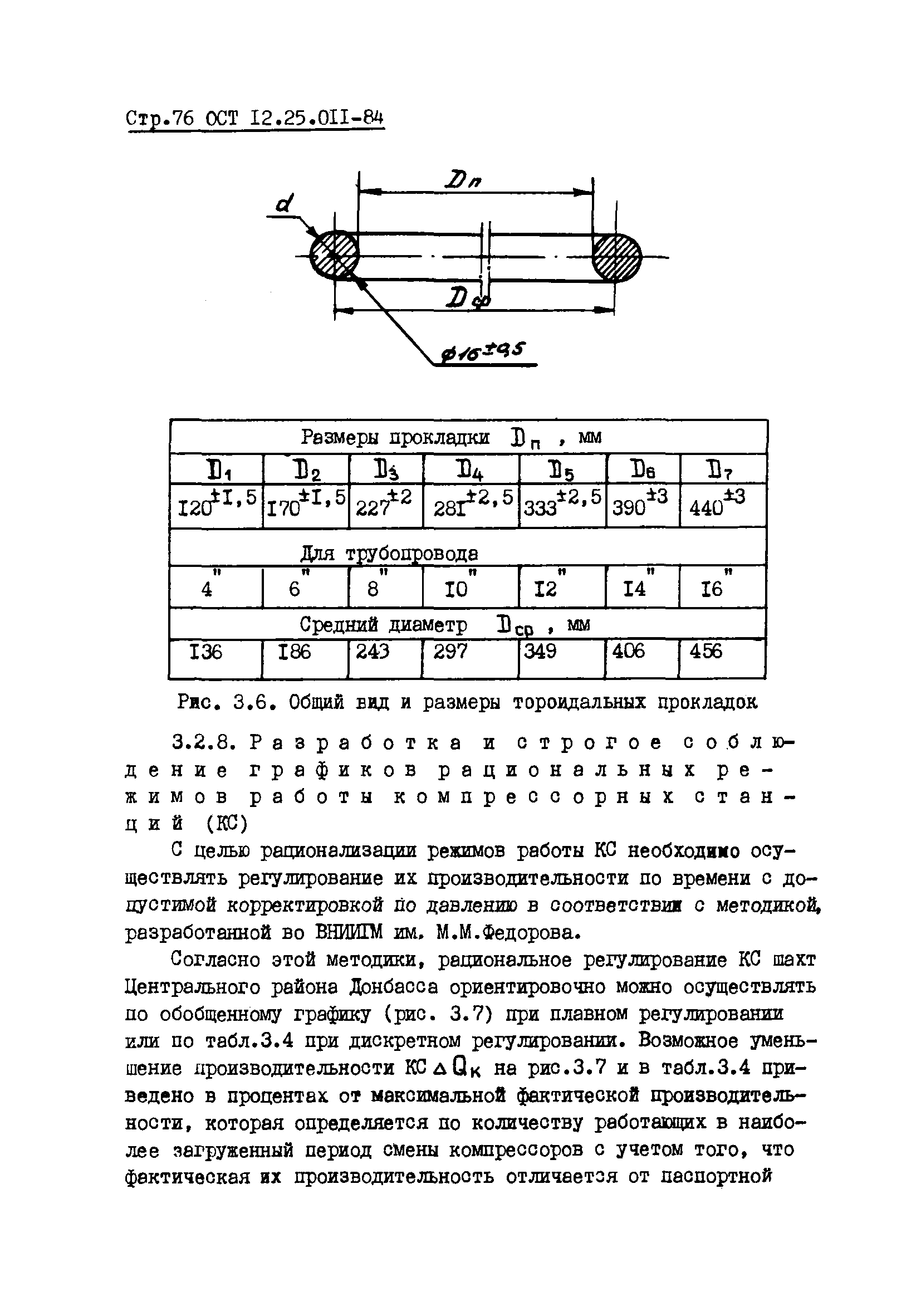 ОСТ 12.25.011-84