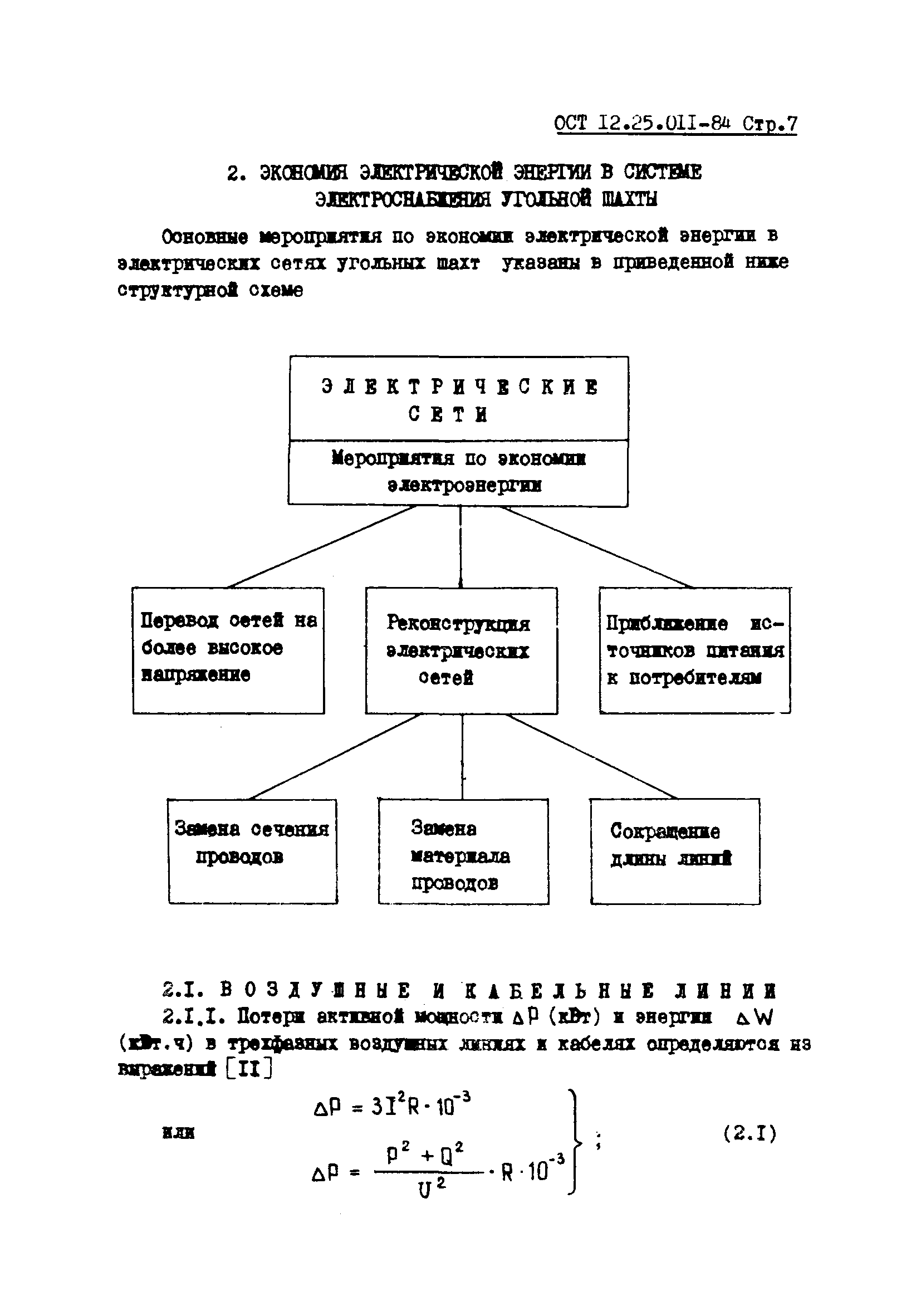 ОСТ 12.25.011-84