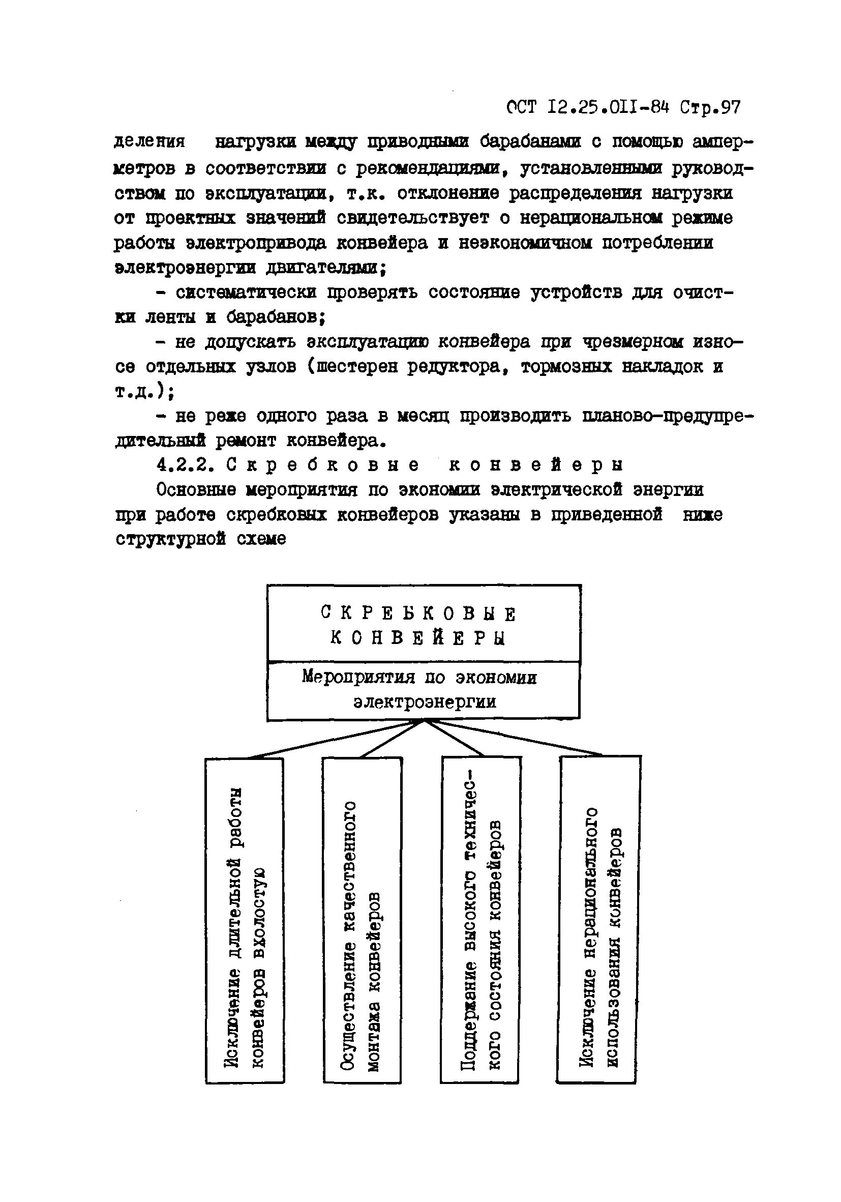 ОСТ 12.25.011-84