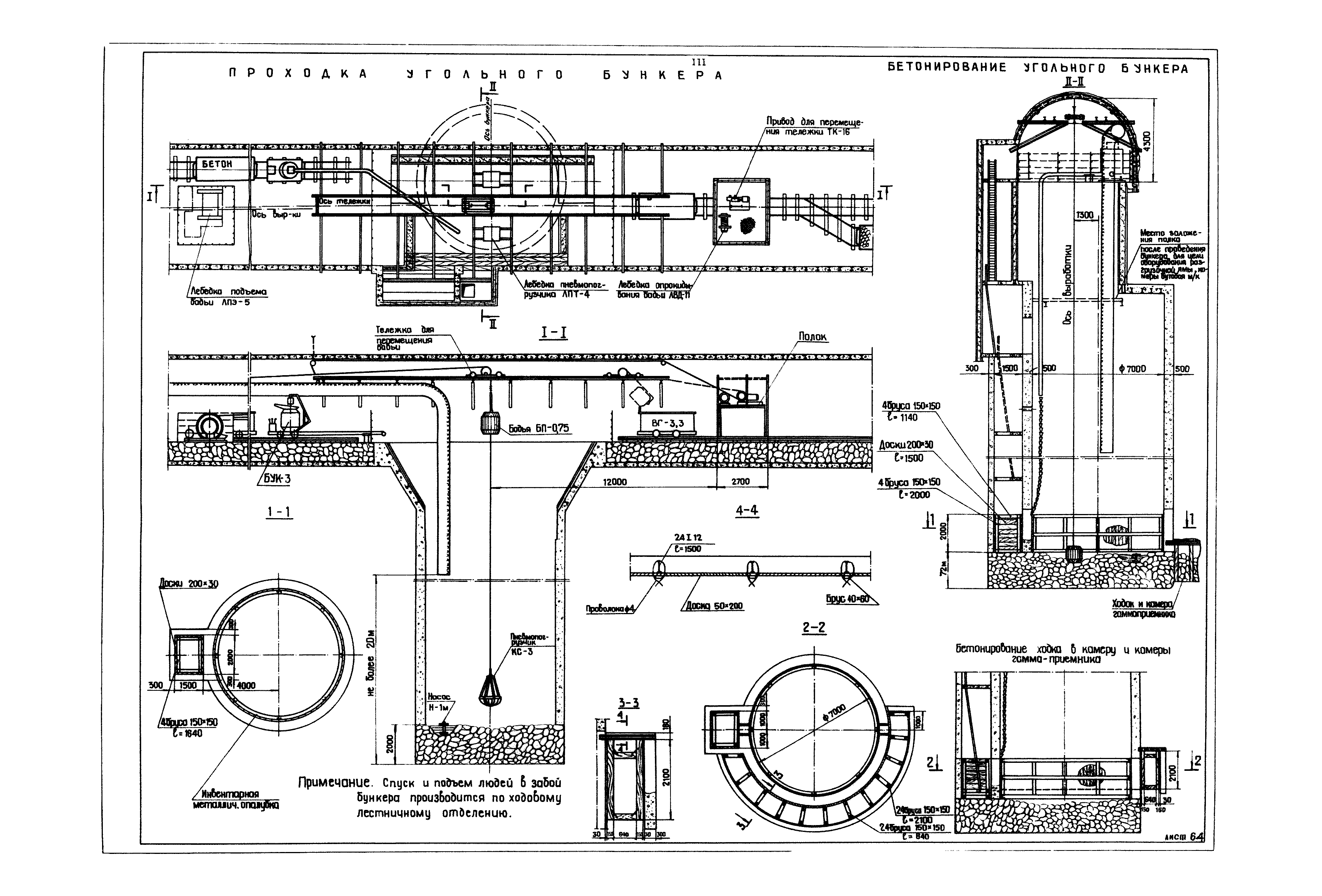 РД 12.13.040-85