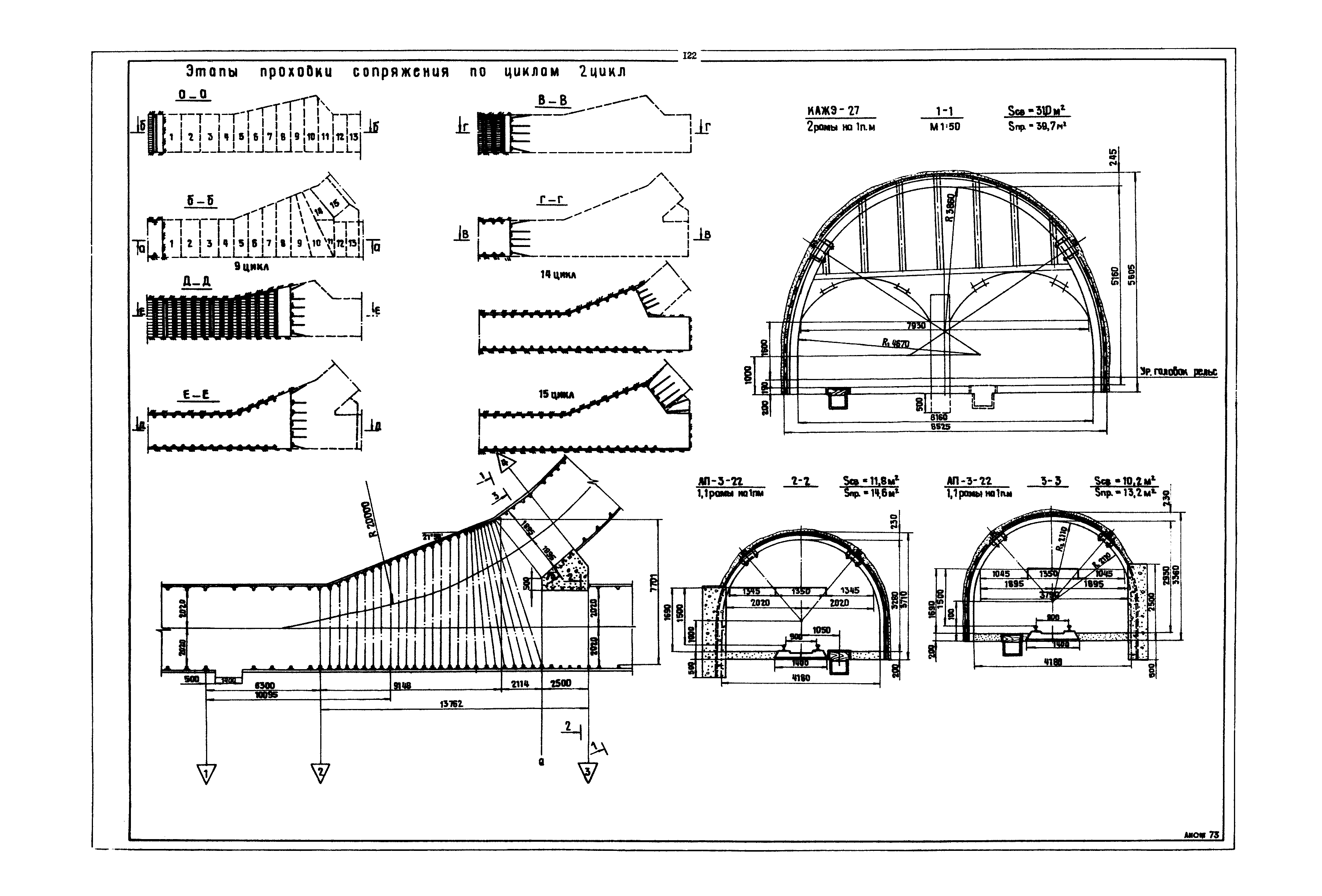 РД 12.13.040-85