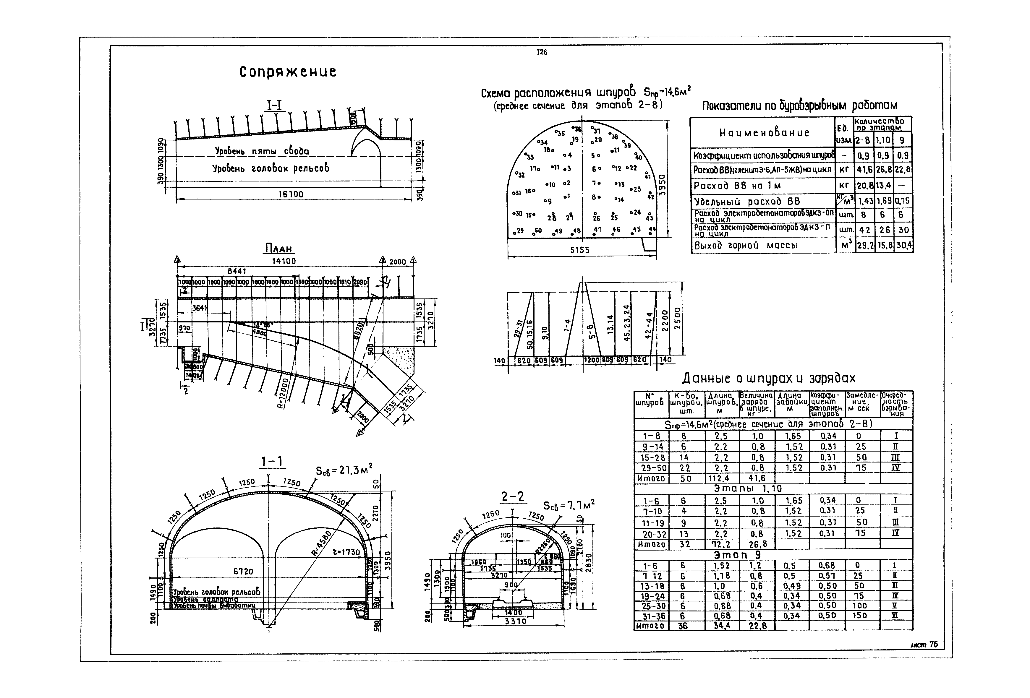 РД 12.13.040-85