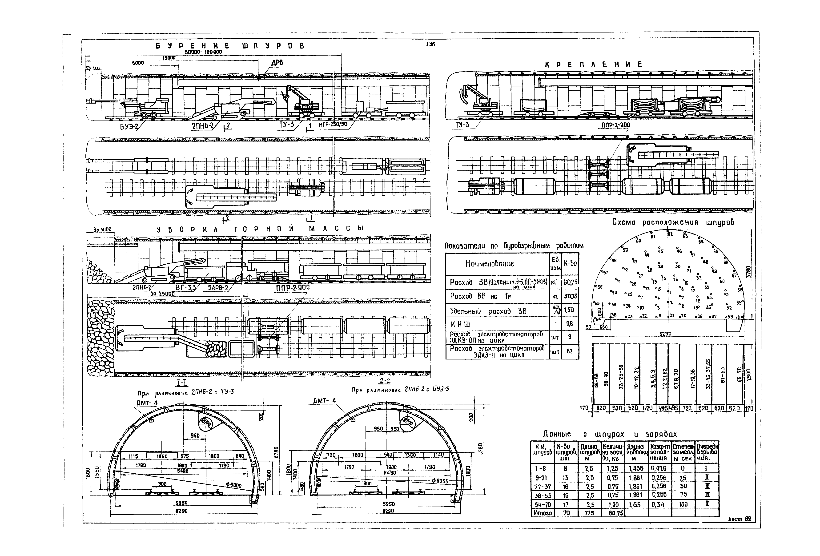 РД 12.13.040-85