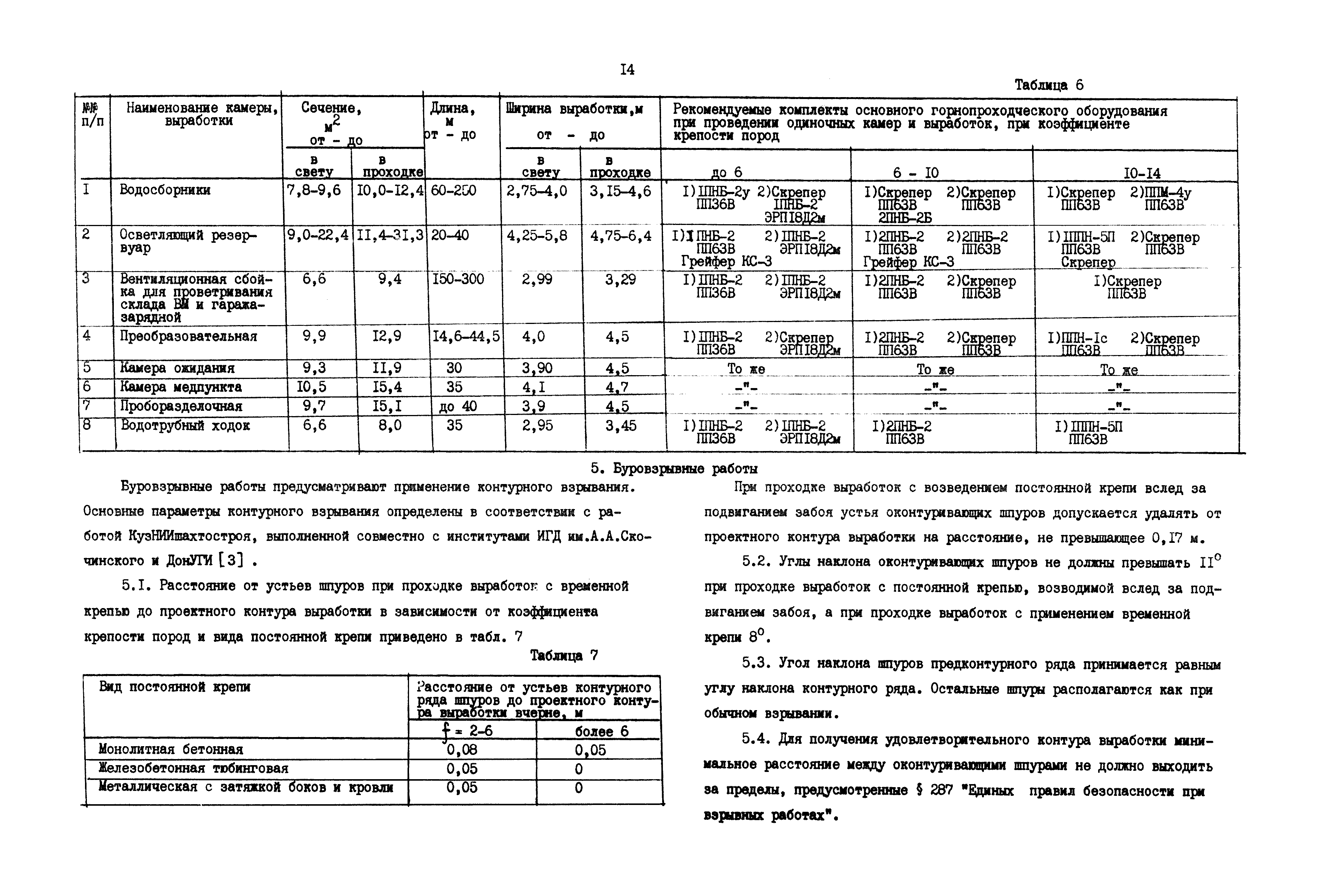 РД 12.13.040-85