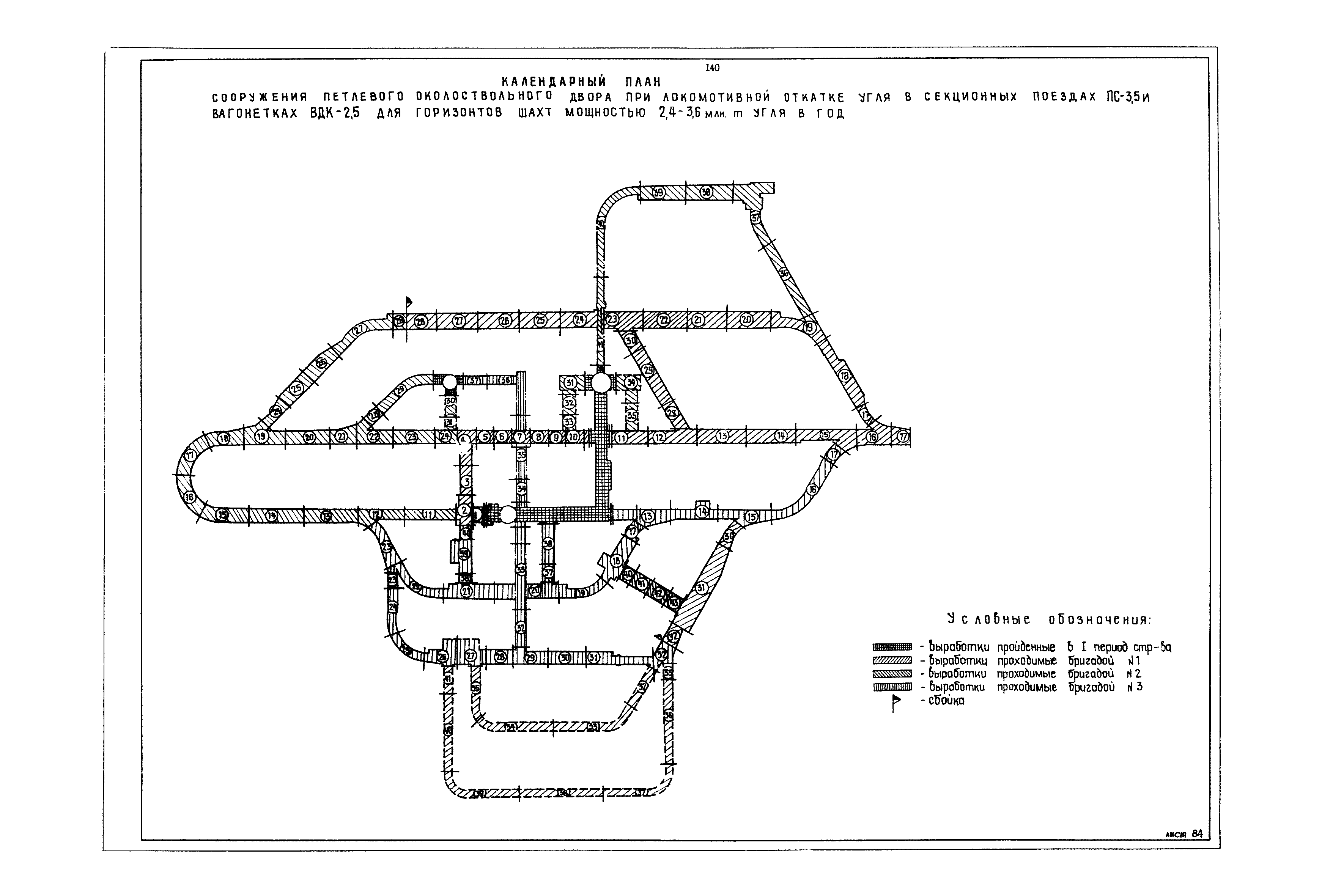 РД 12.13.040-85