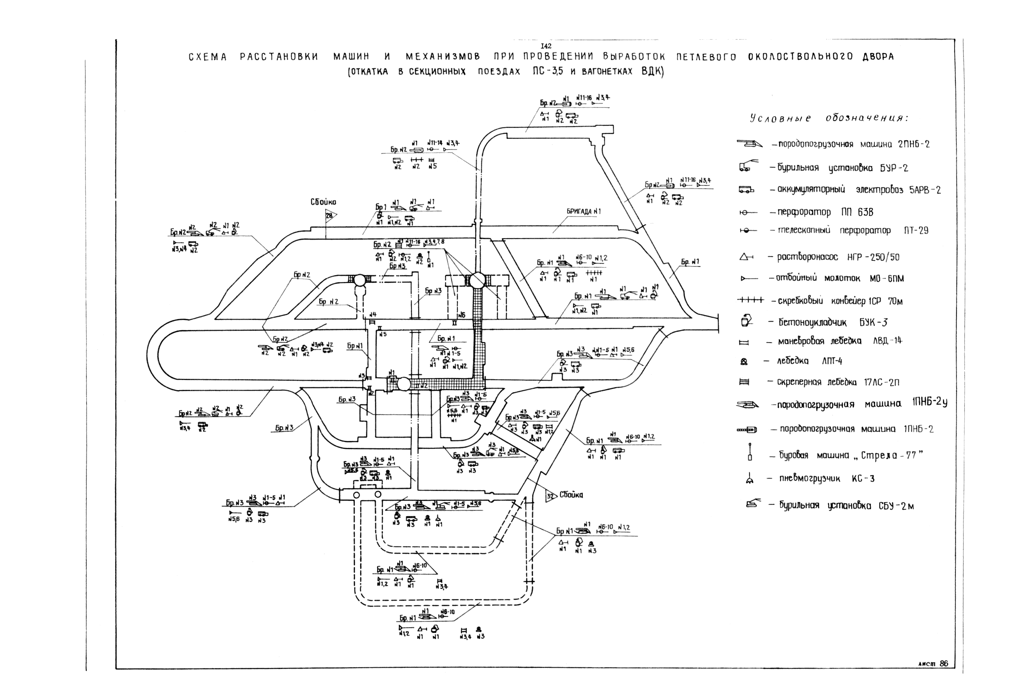 РД 12.13.040-85