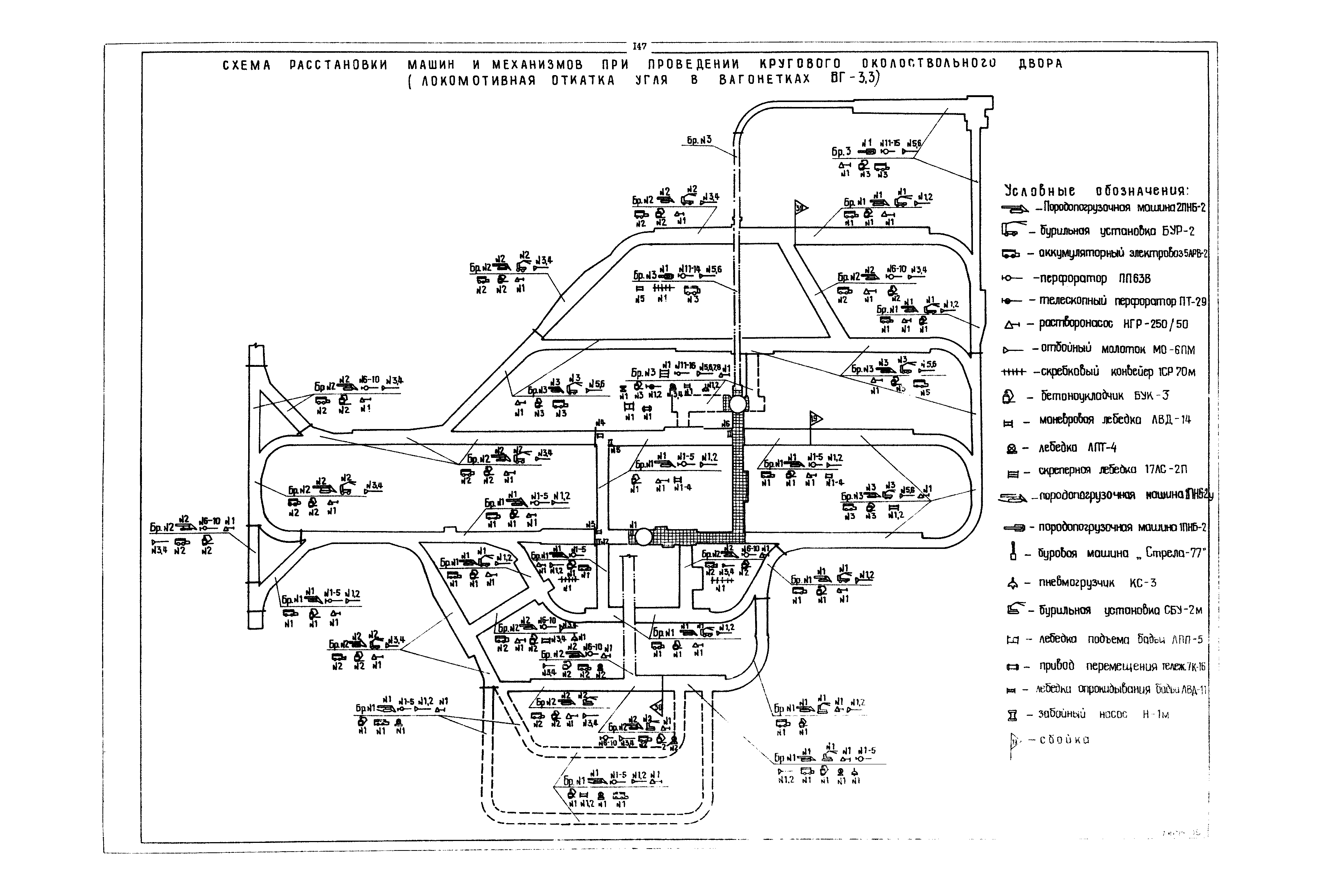 РД 12.13.040-85