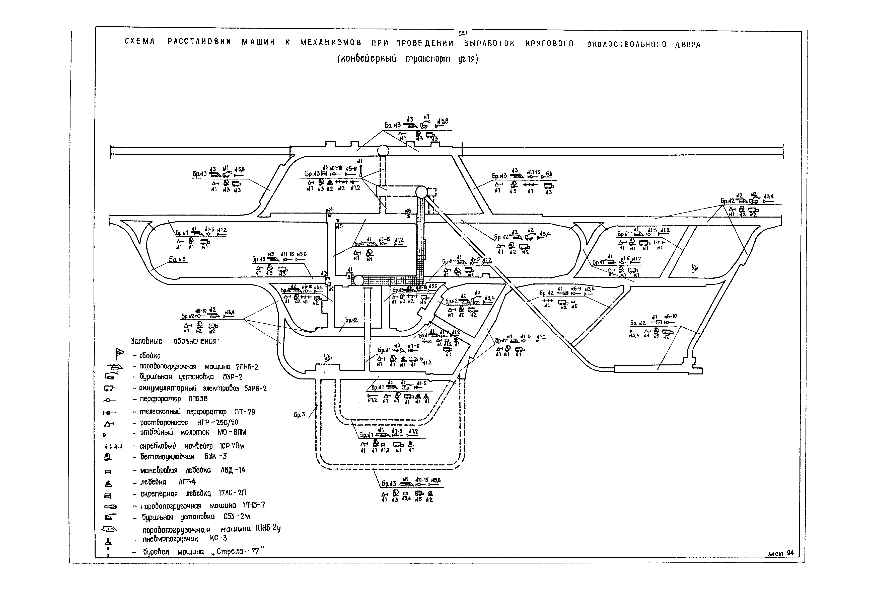 РД 12.13.040-85