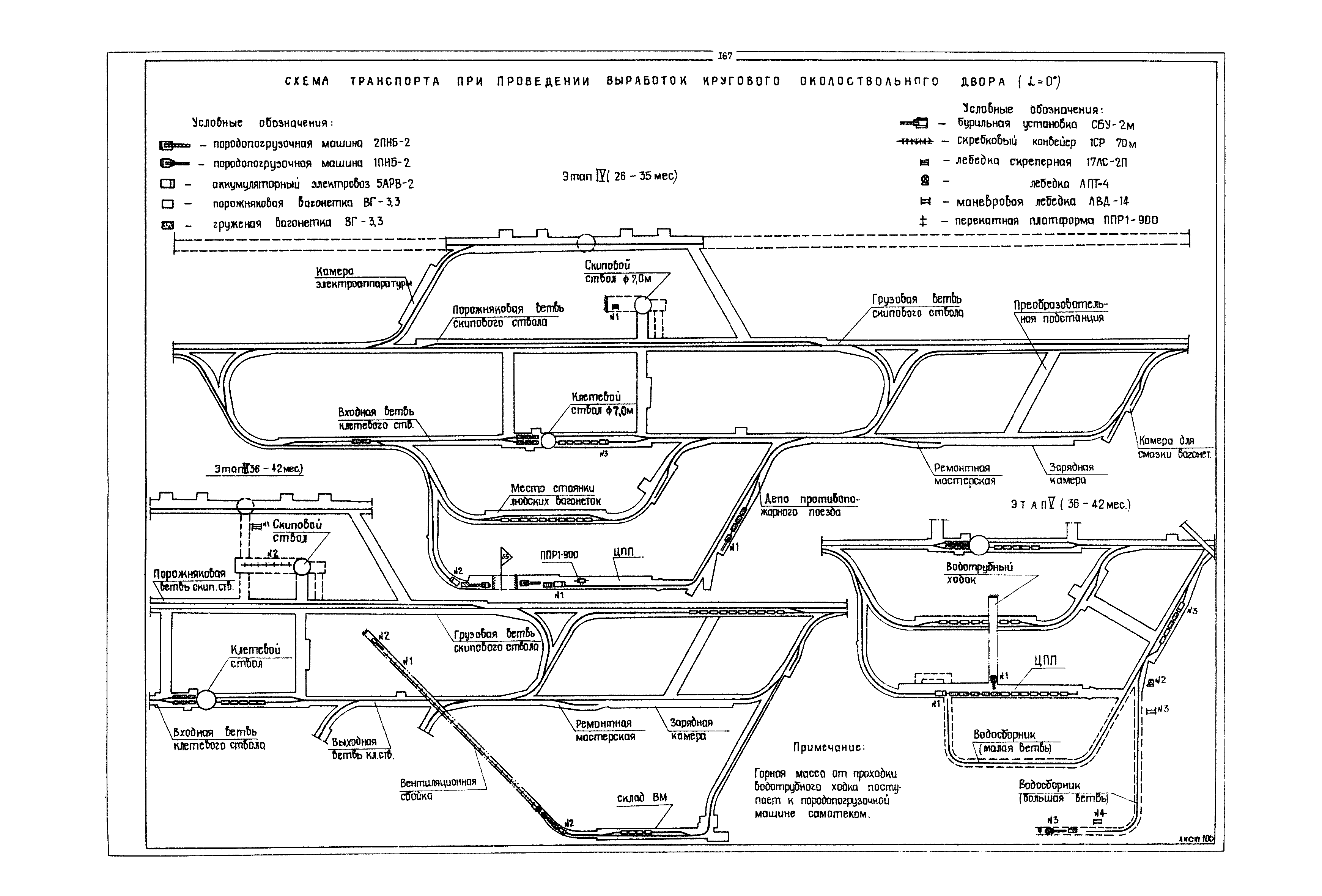 РД 12.13.040-85