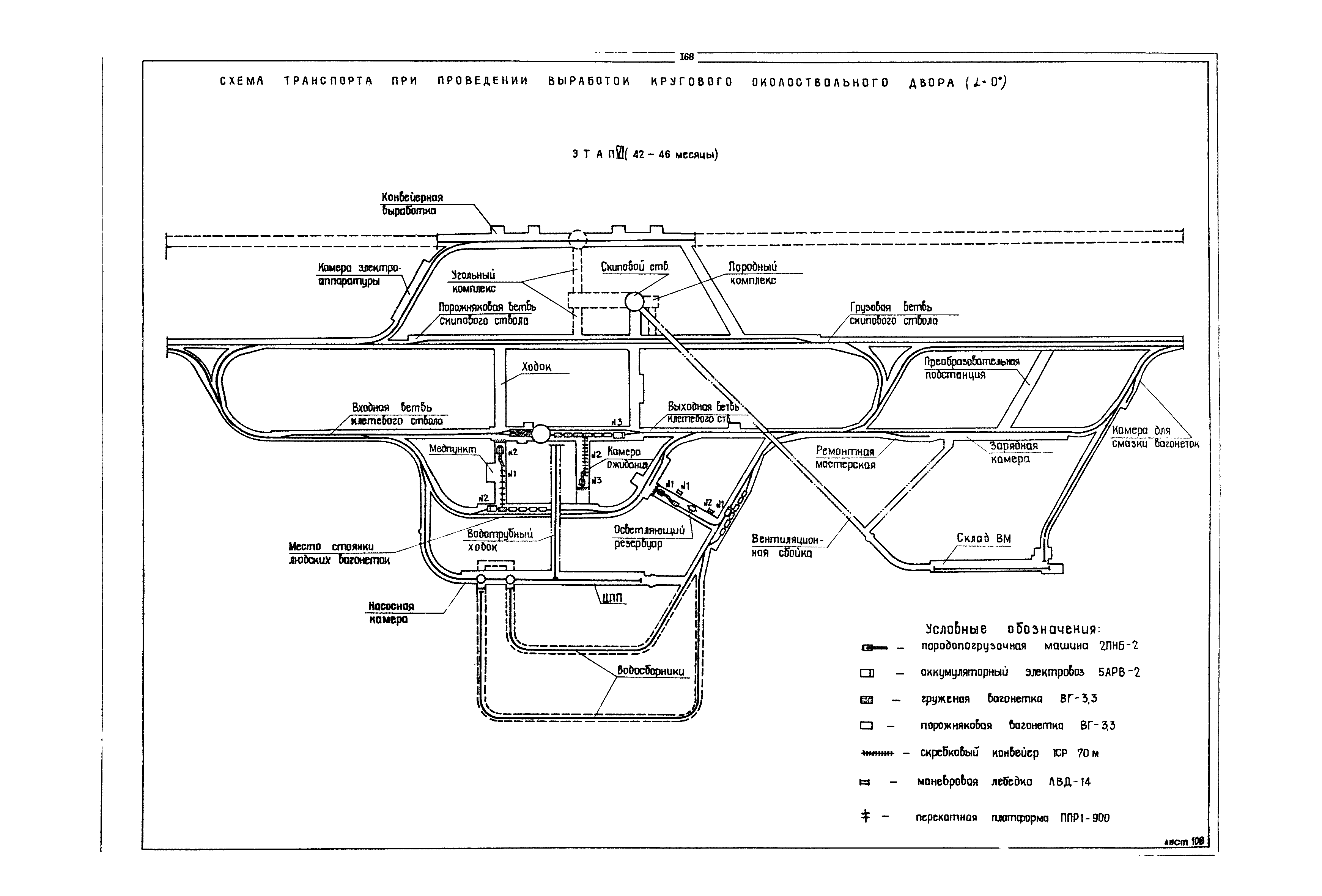 РД 12.13.040-85