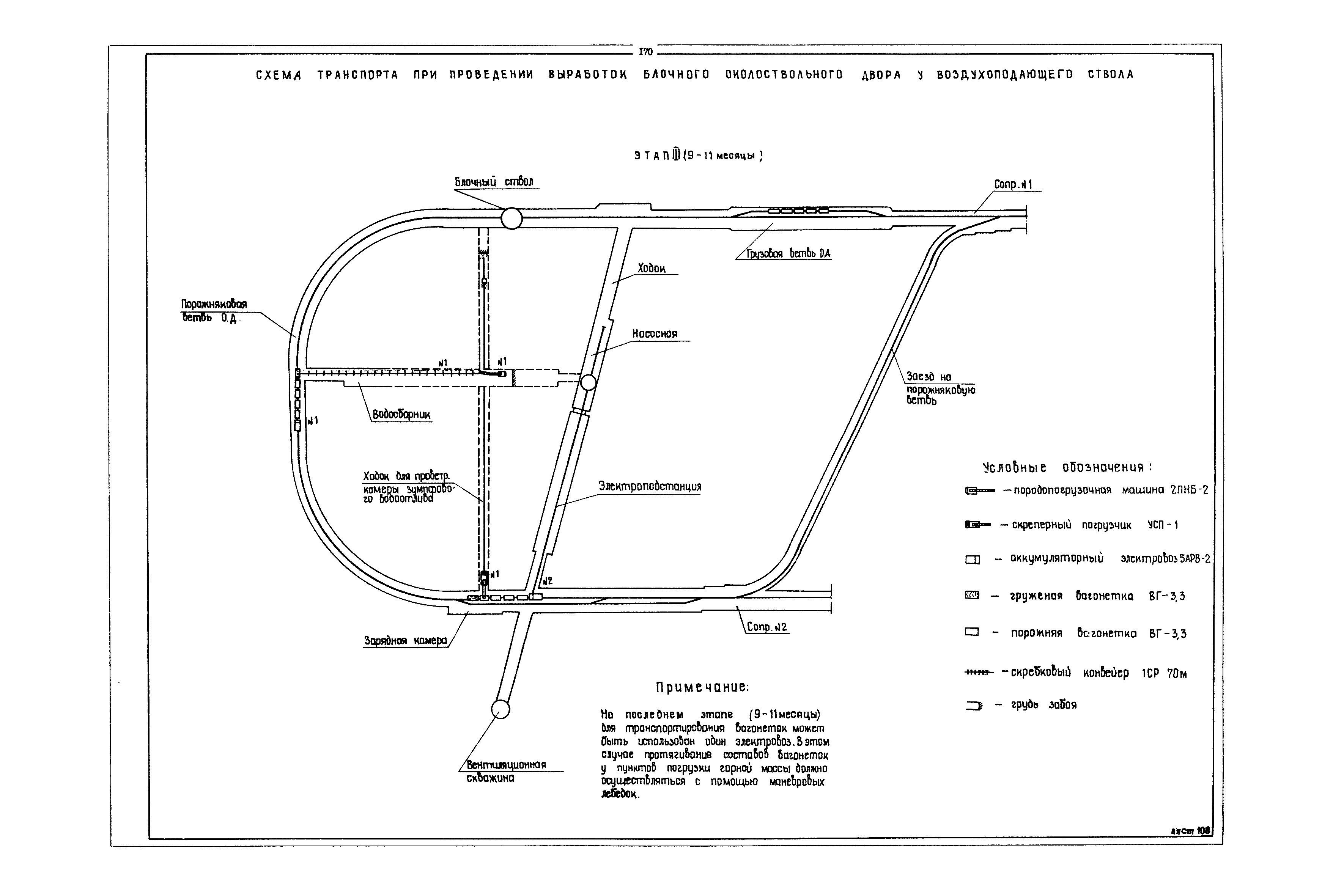 РД 12.13.040-85