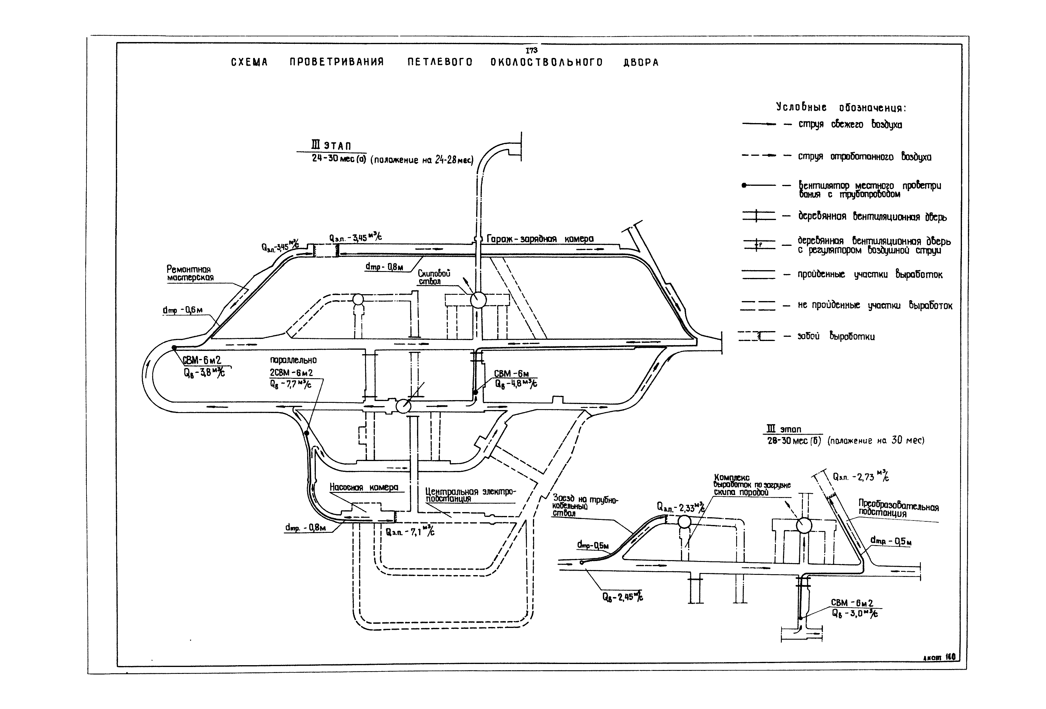 РД 12.13.040-85