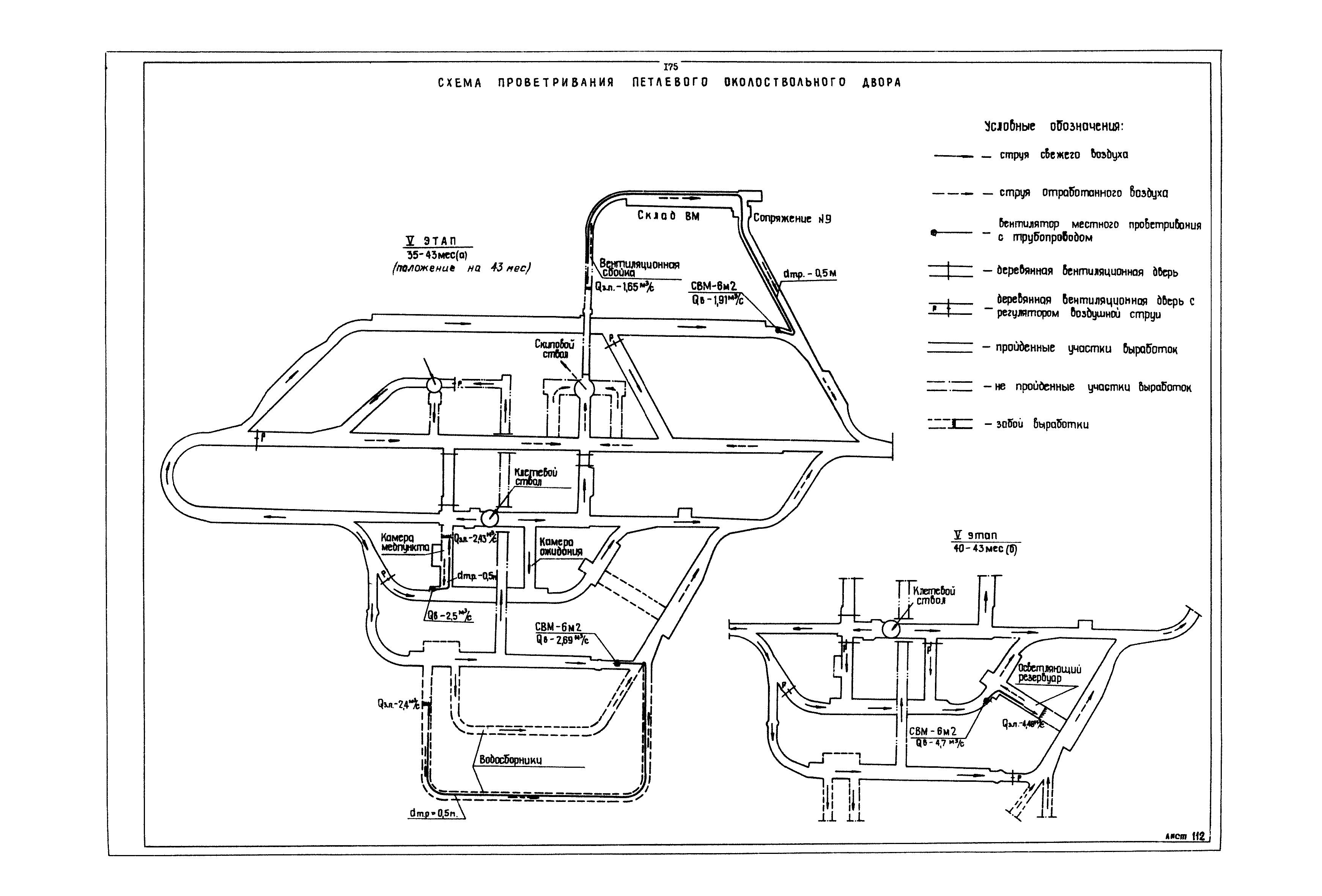 РД 12.13.040-85