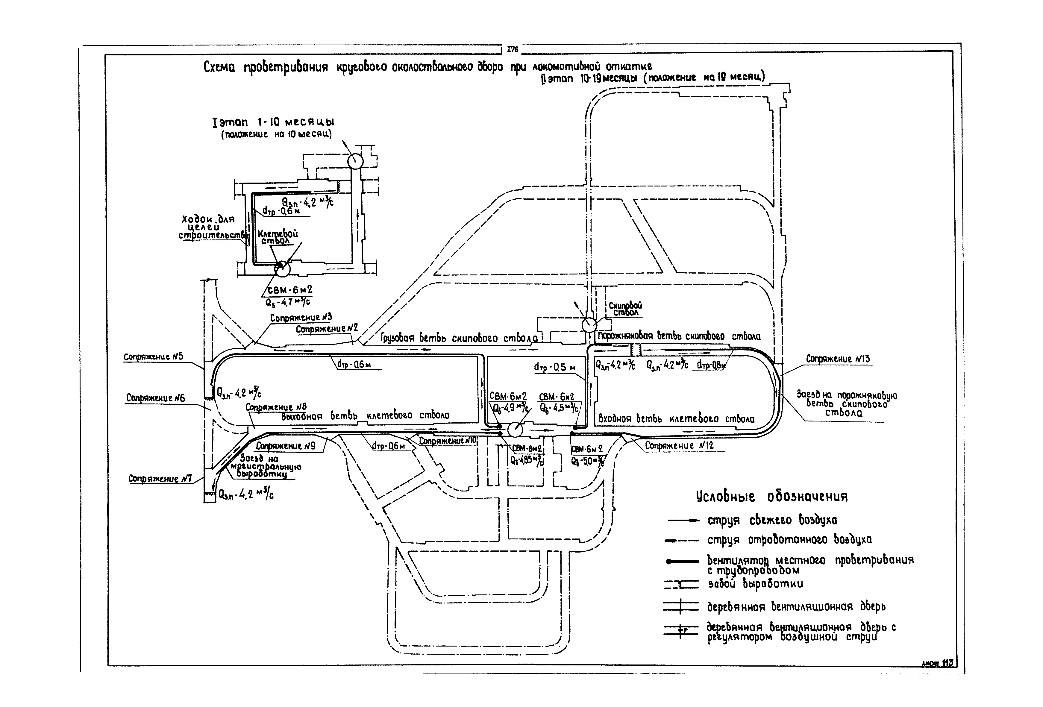 РД 12.13.040-85