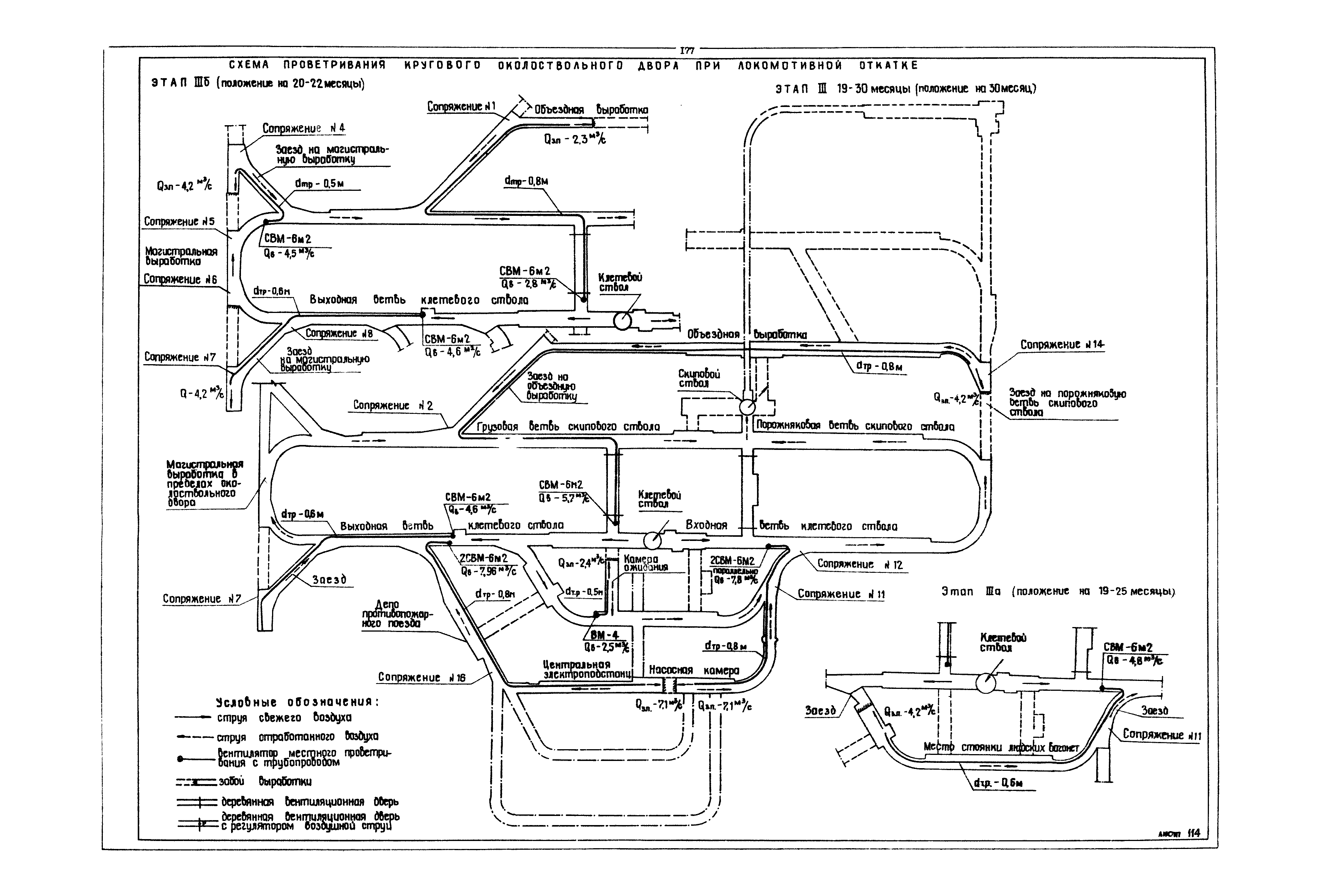 РД 12.13.040-85