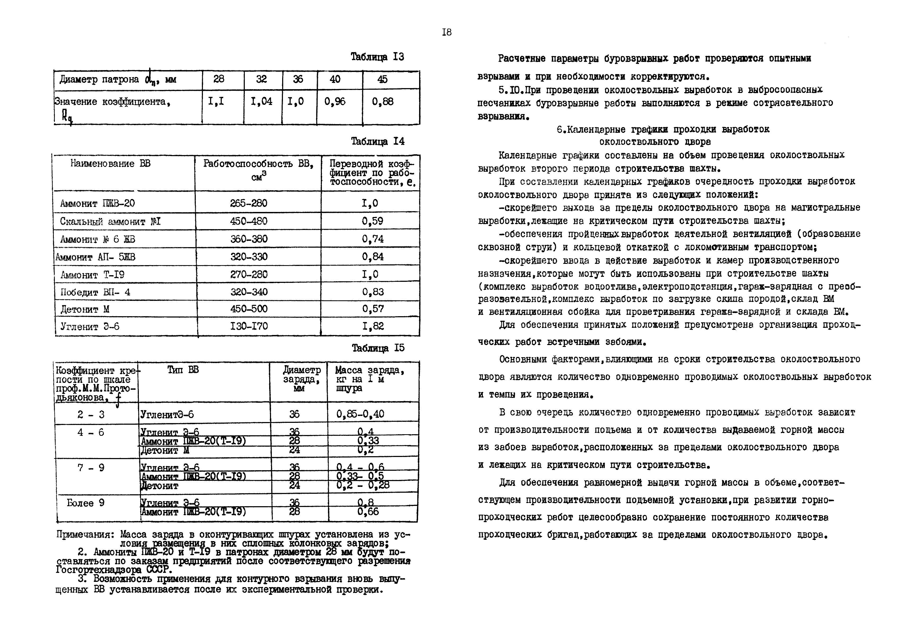 РД 12.13.040-85