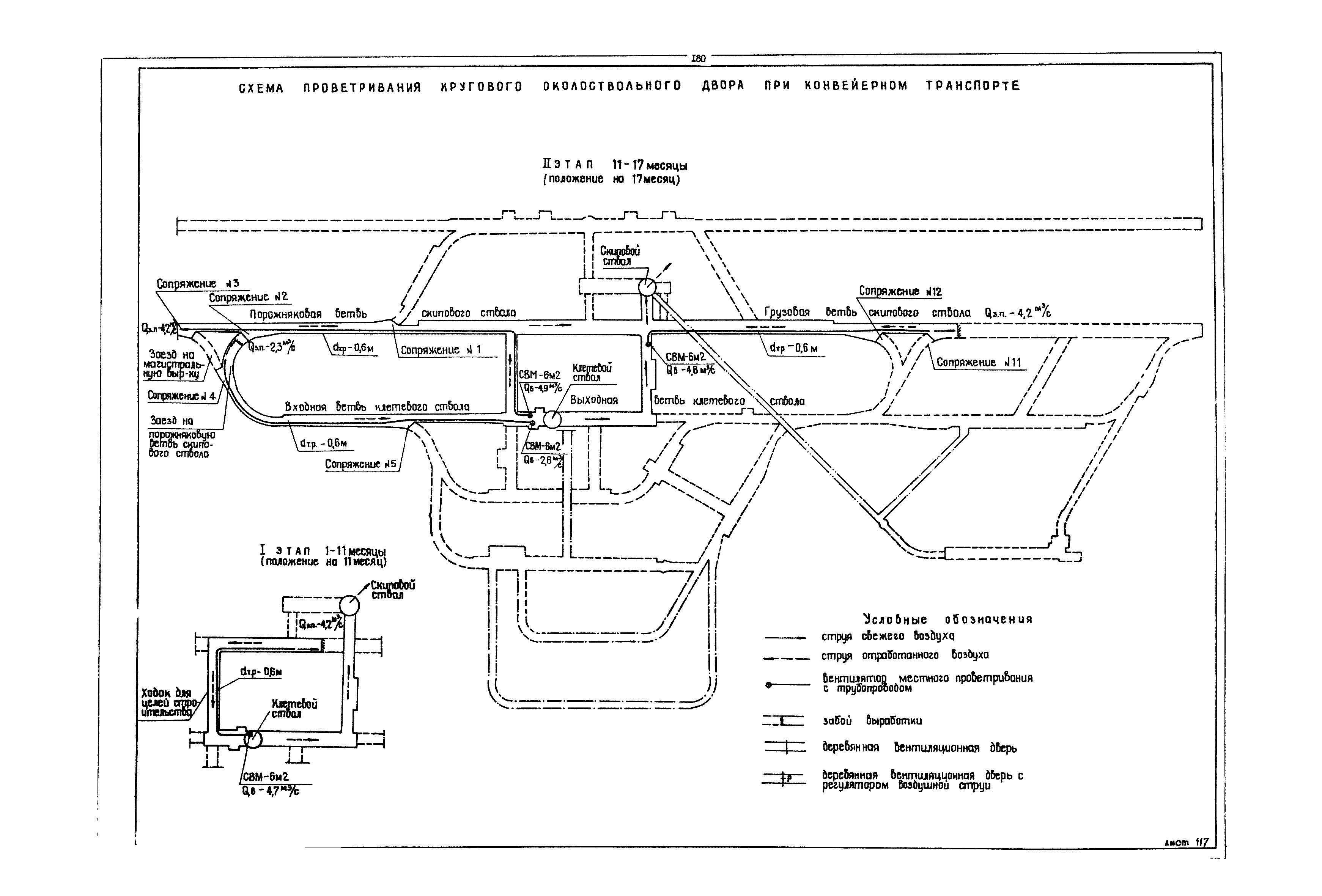 РД 12.13.040-85