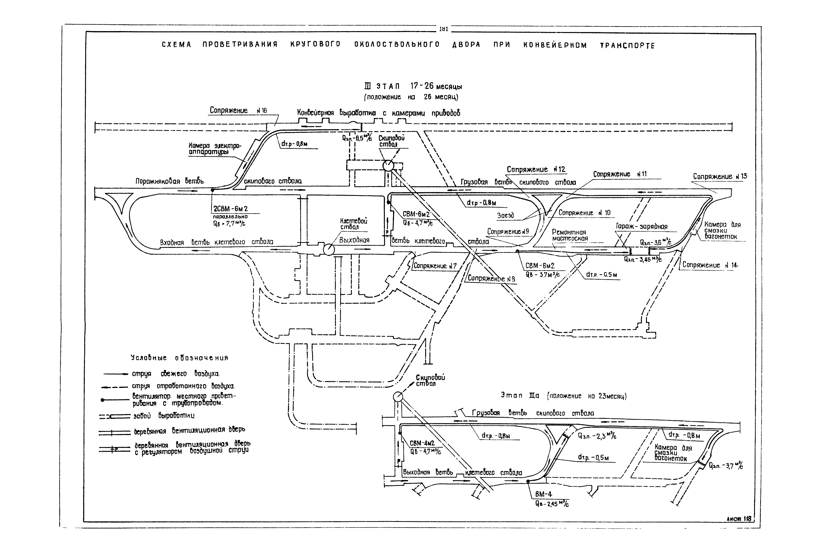 РД 12.13.040-85