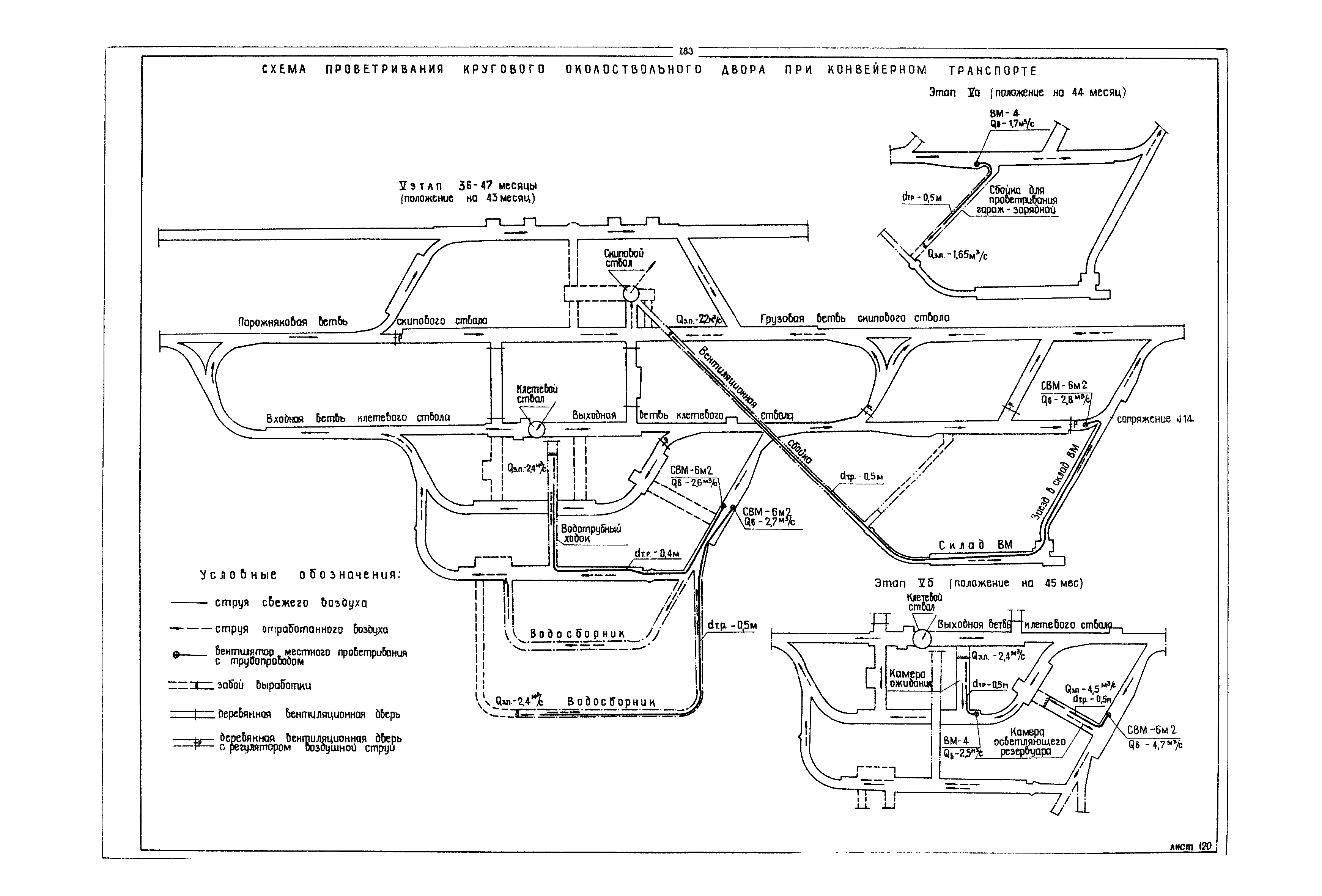 РД 12.13.040-85