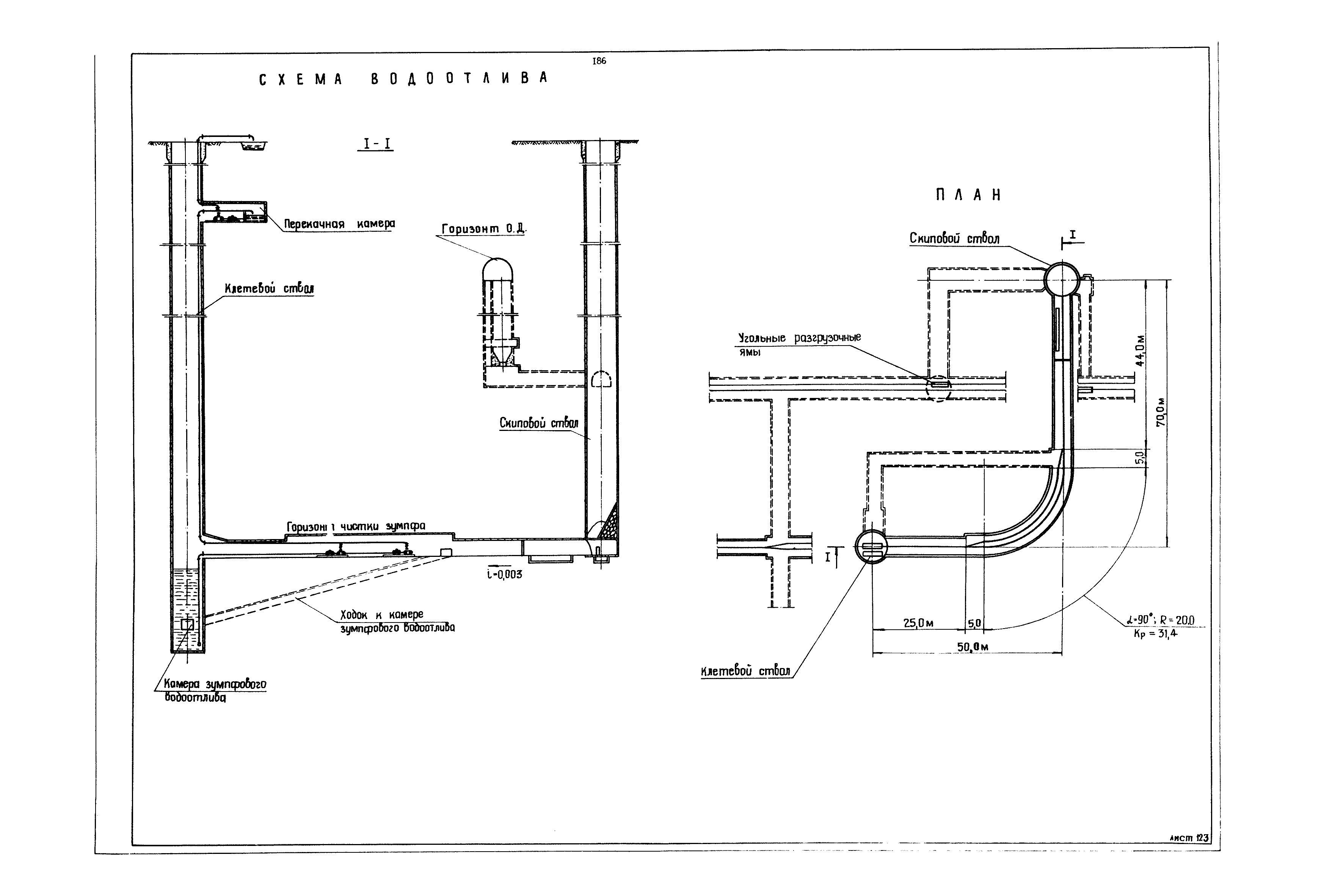 РД 12.13.040-85