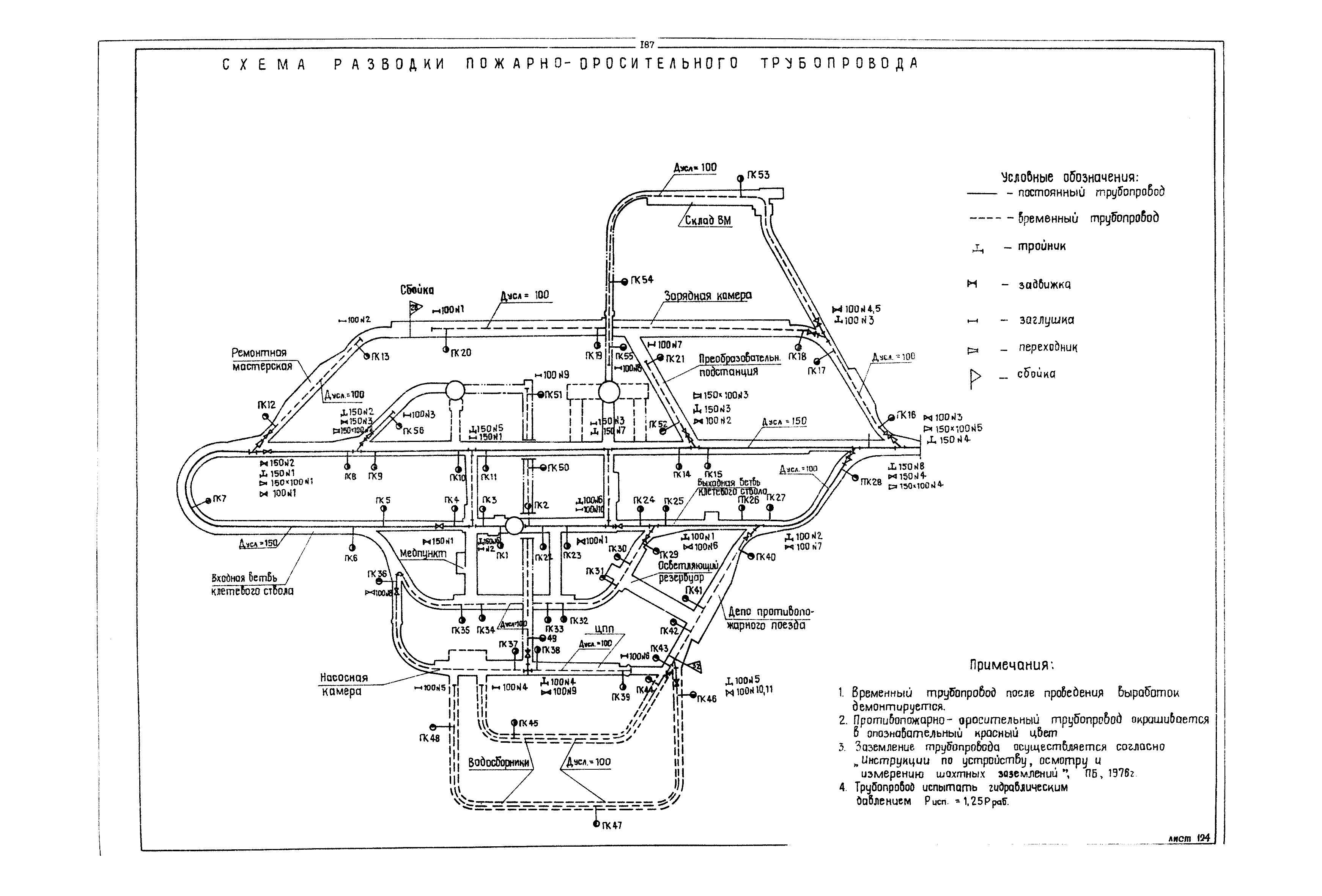 РД 12.13.040-85