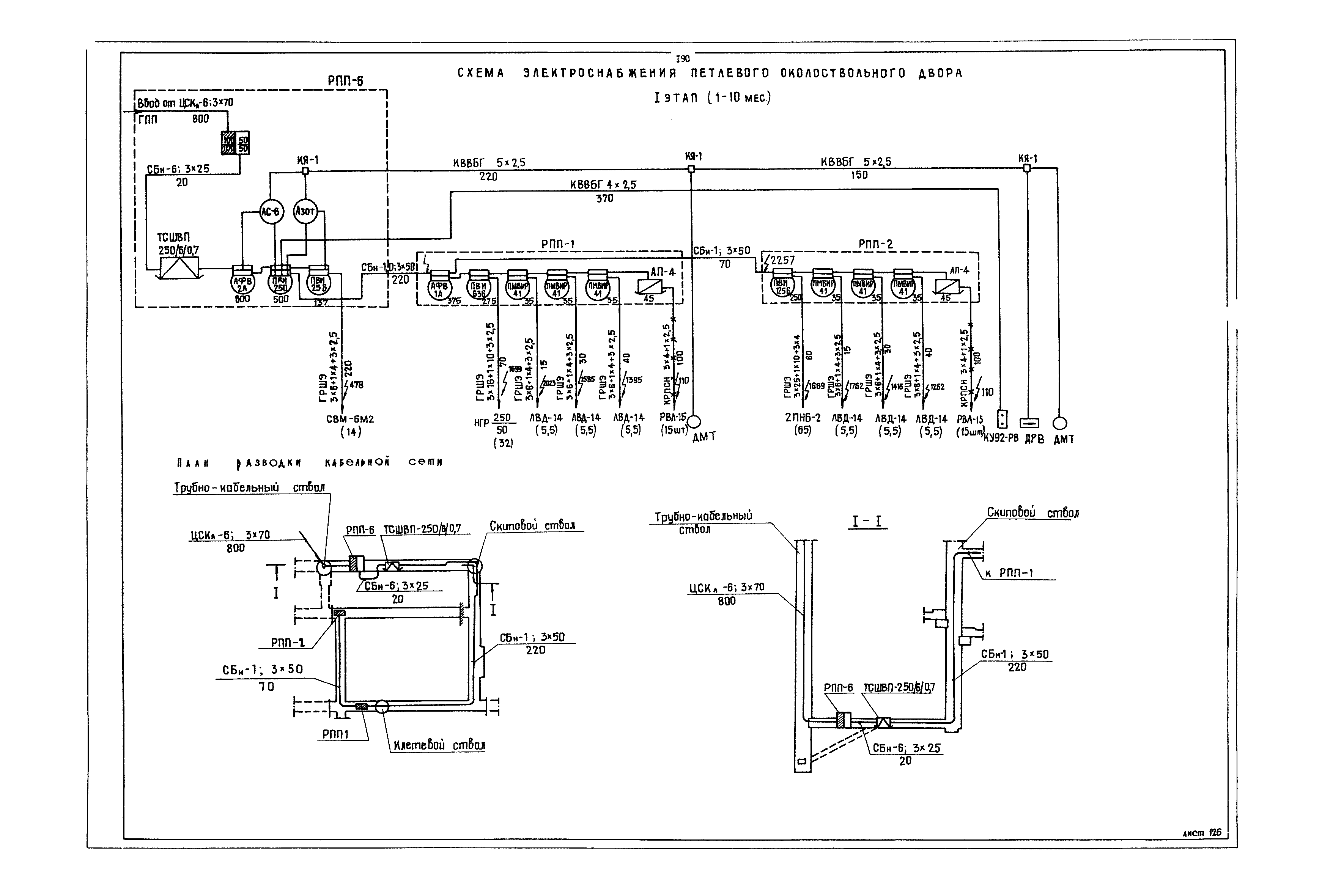 РД 12.13.040-85