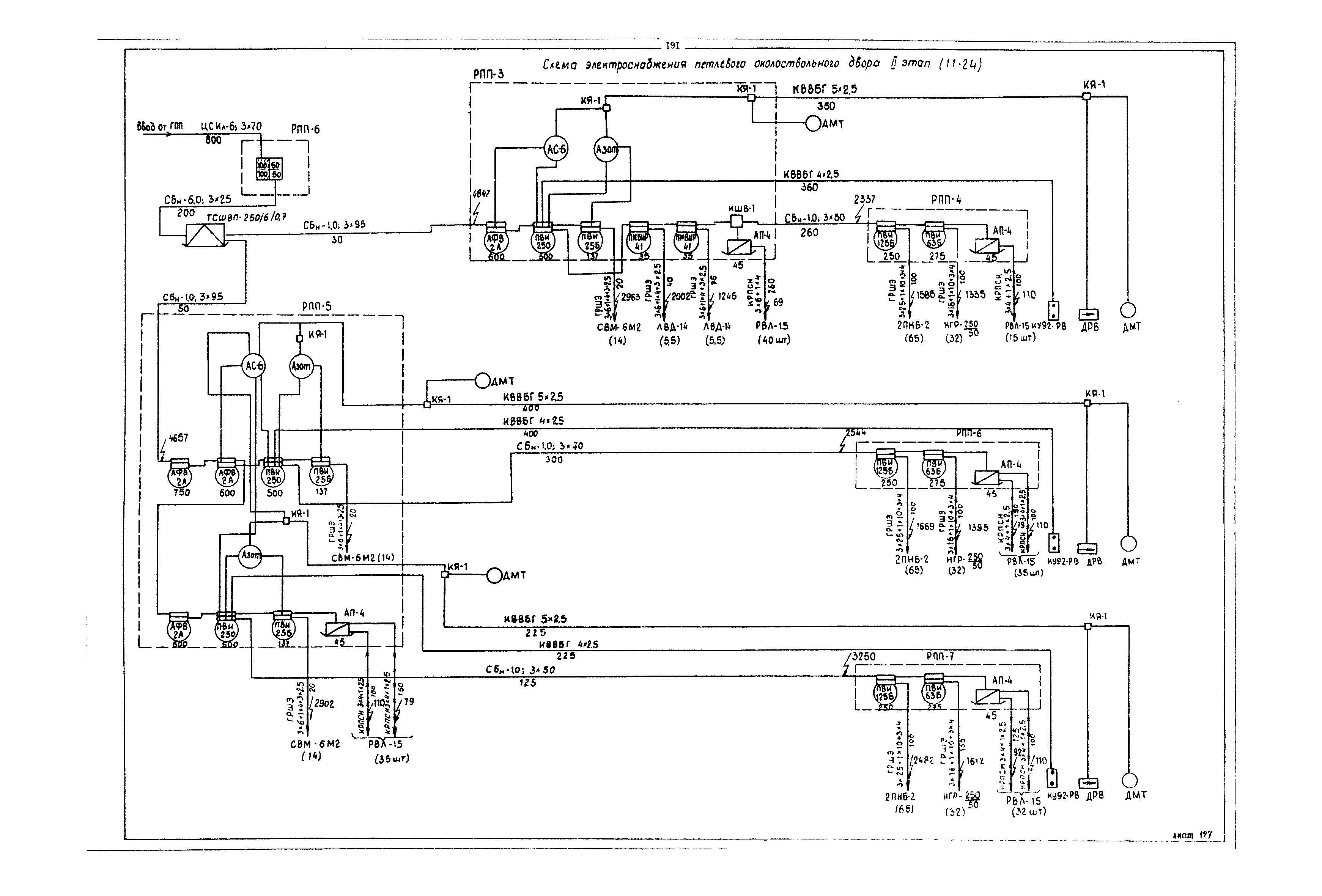 РД 12.13.040-85