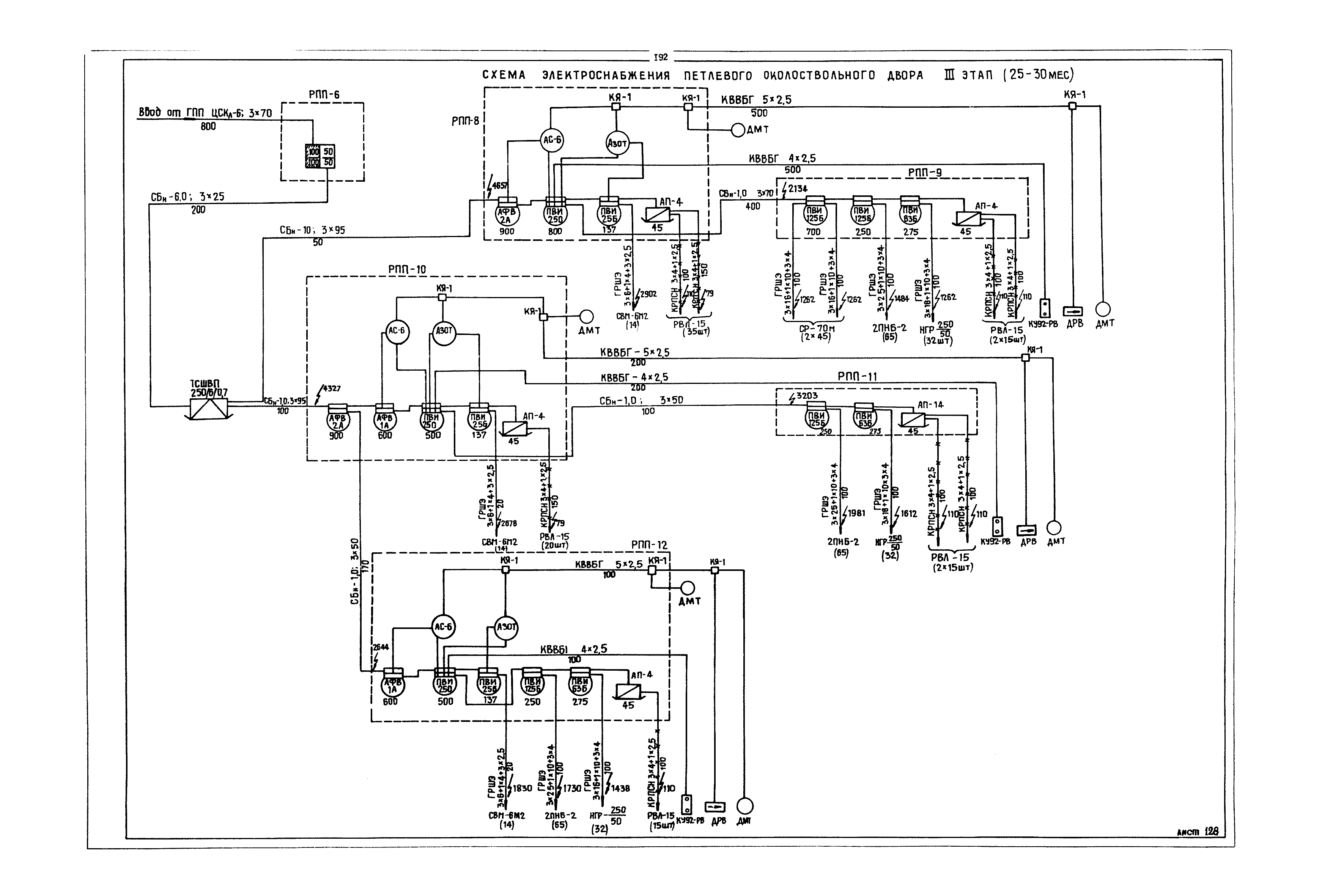 РД 12.13.040-85