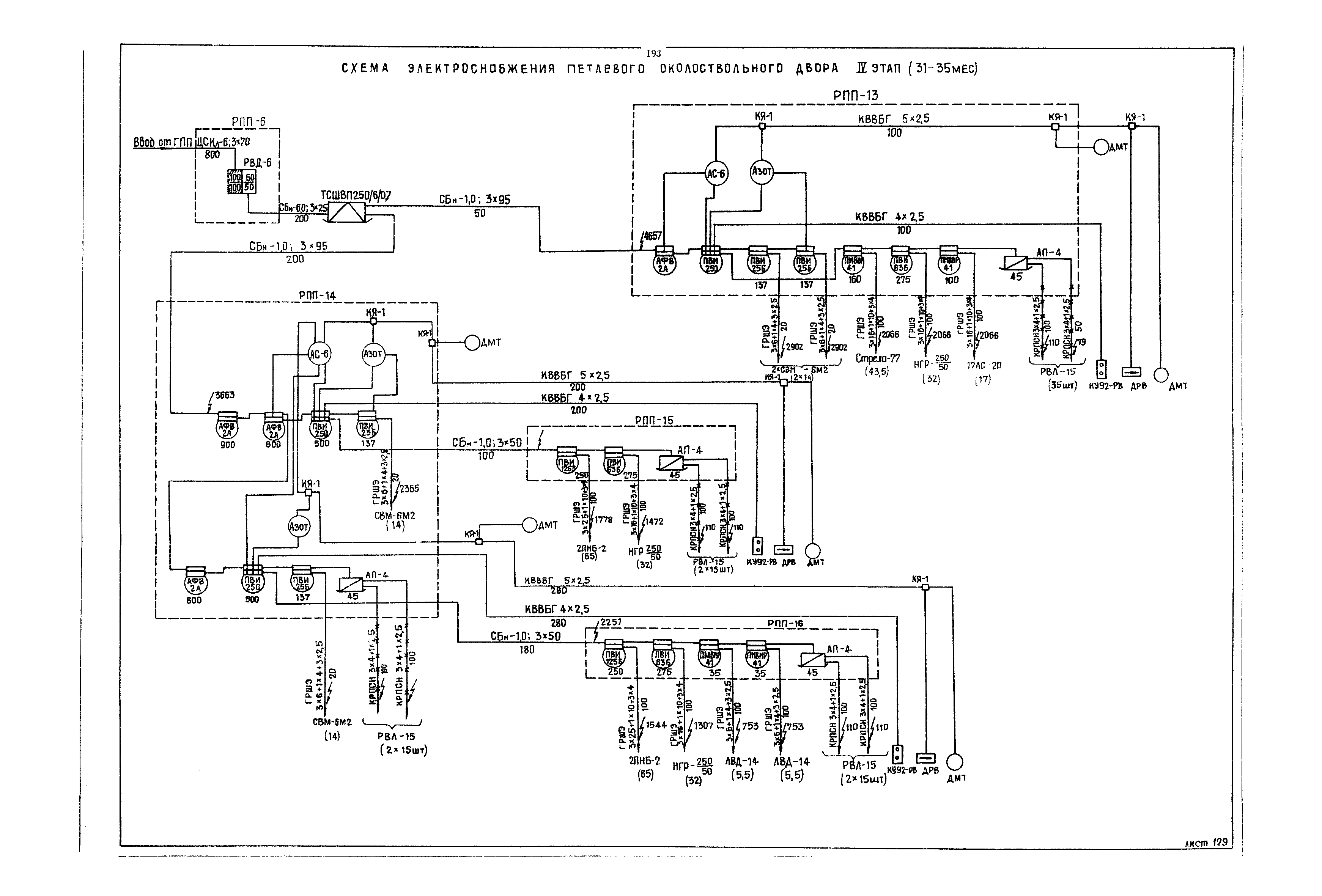 РД 12.13.040-85