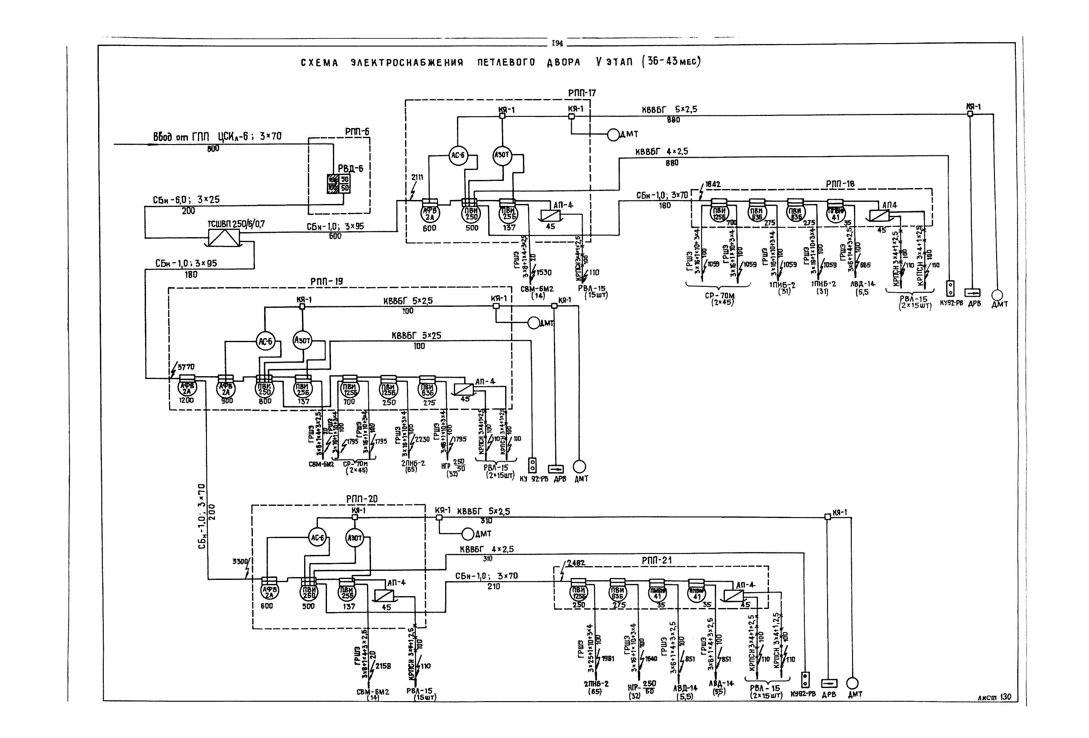 РД 12.13.040-85