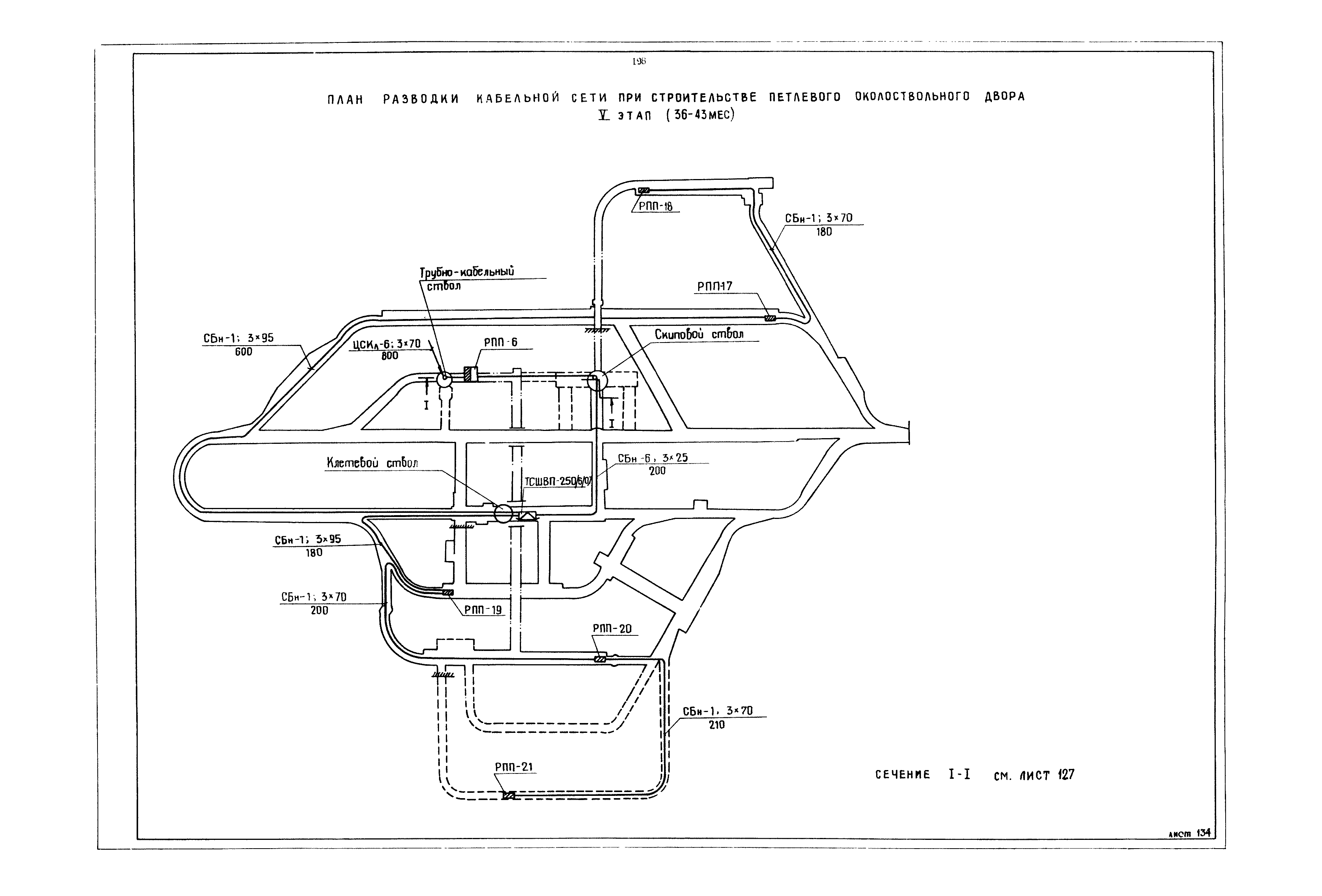 РД 12.13.040-85