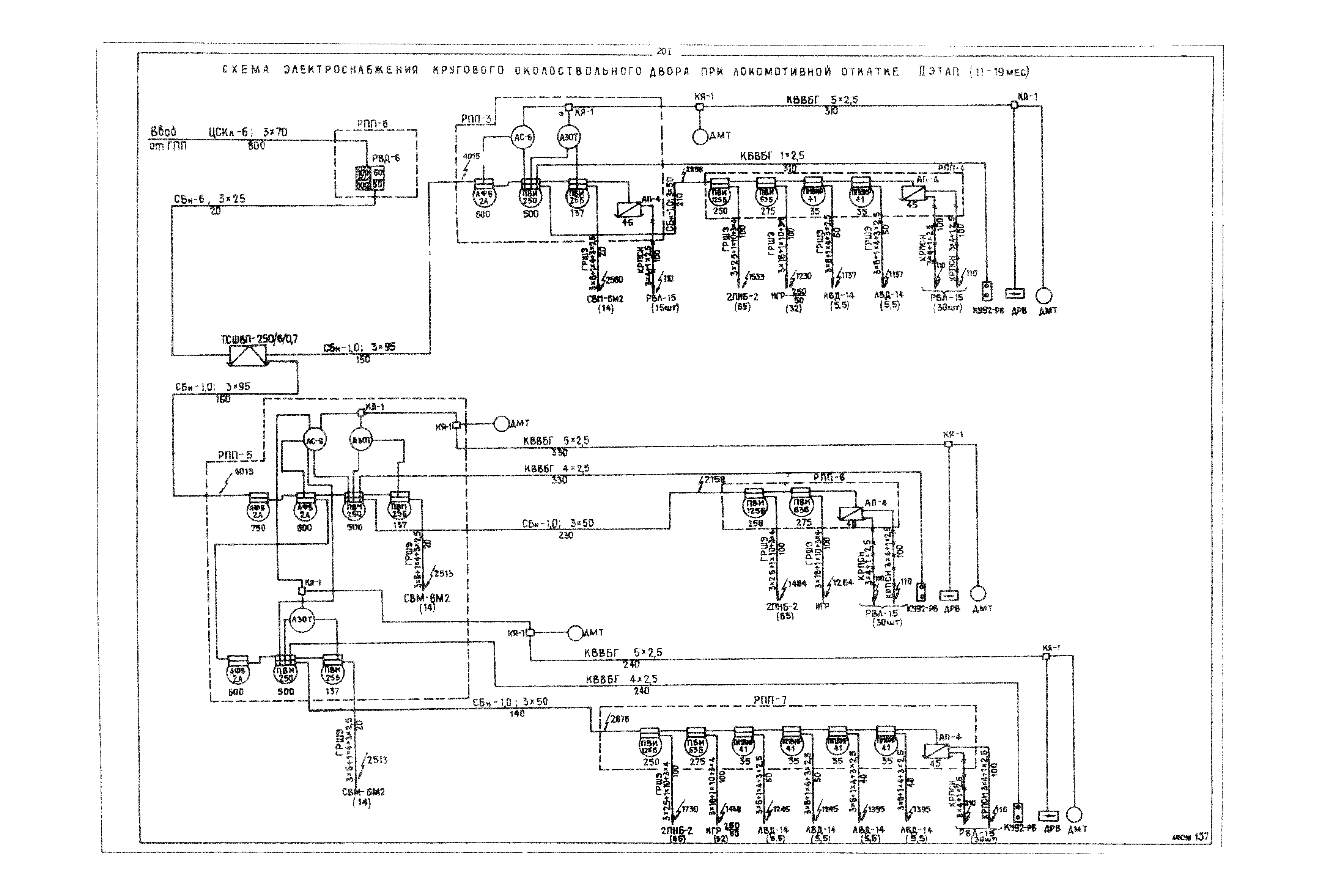 РД 12.13.040-85