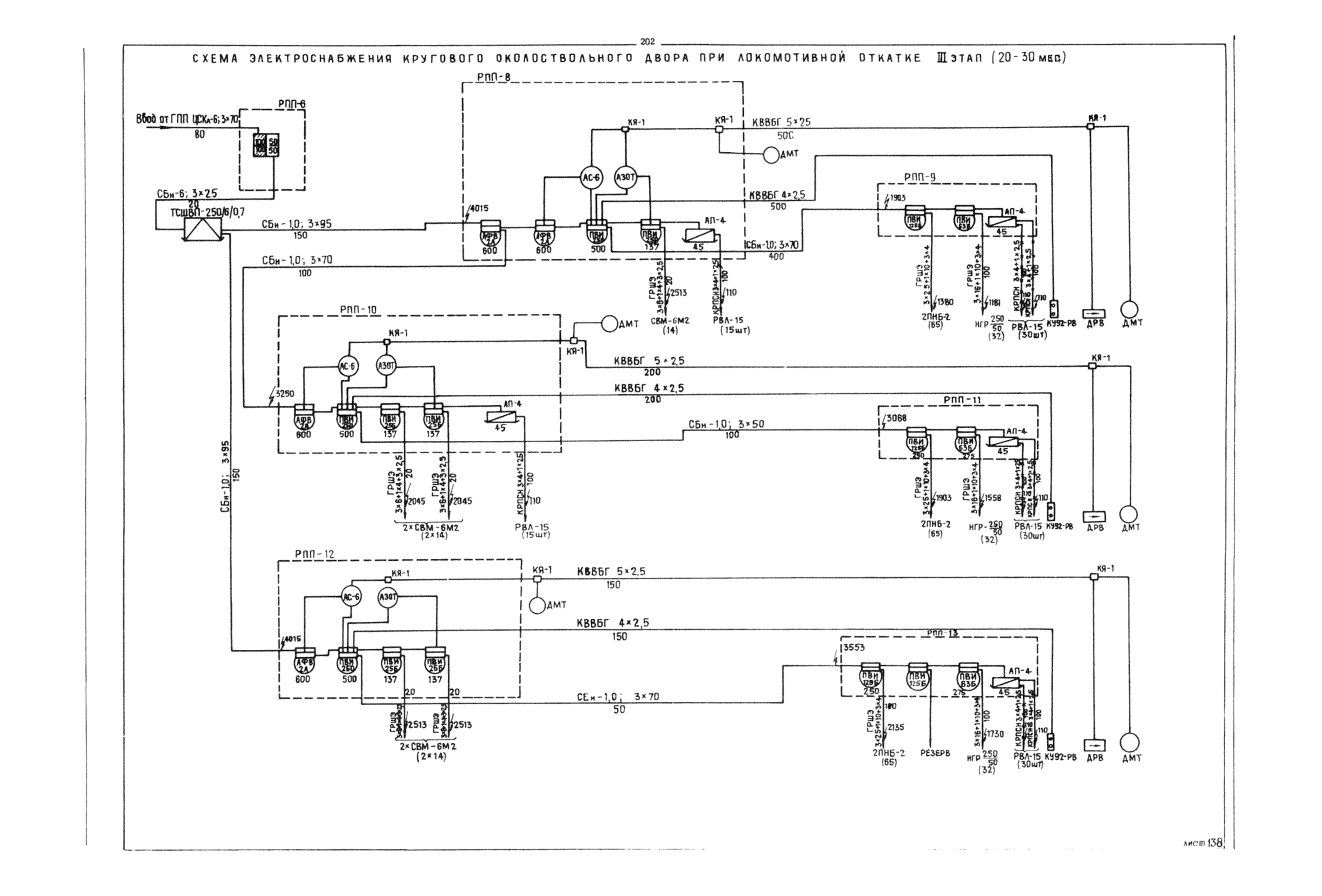 РД 12.13.040-85