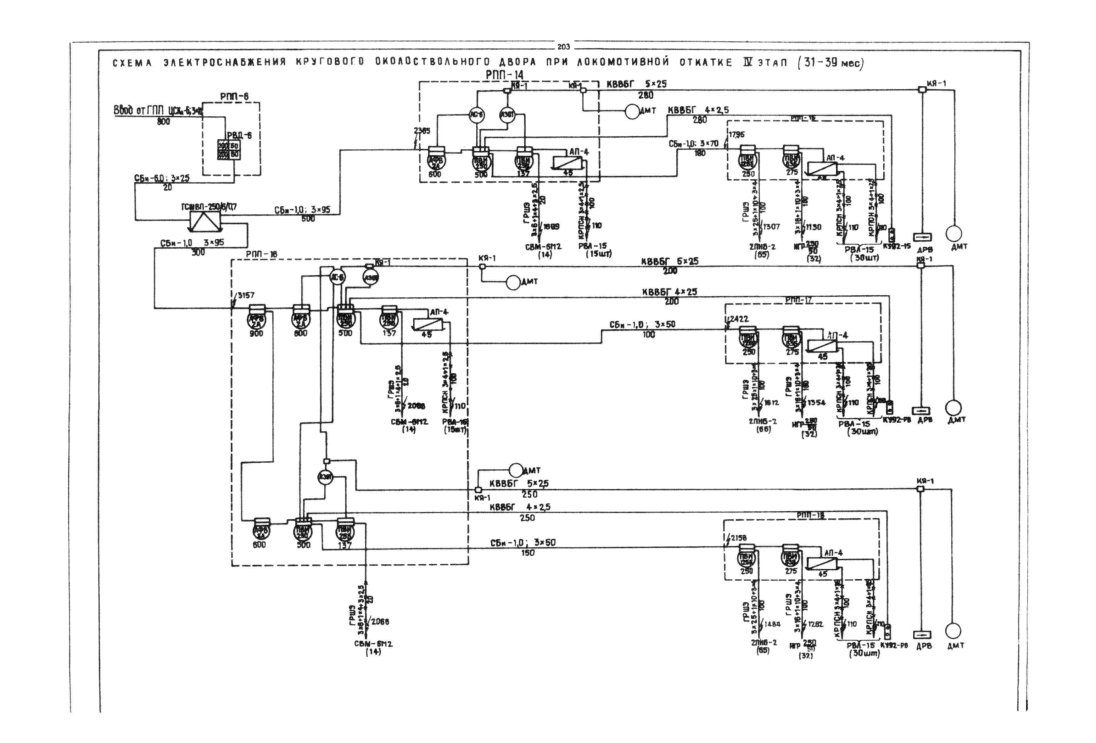 РД 12.13.040-85