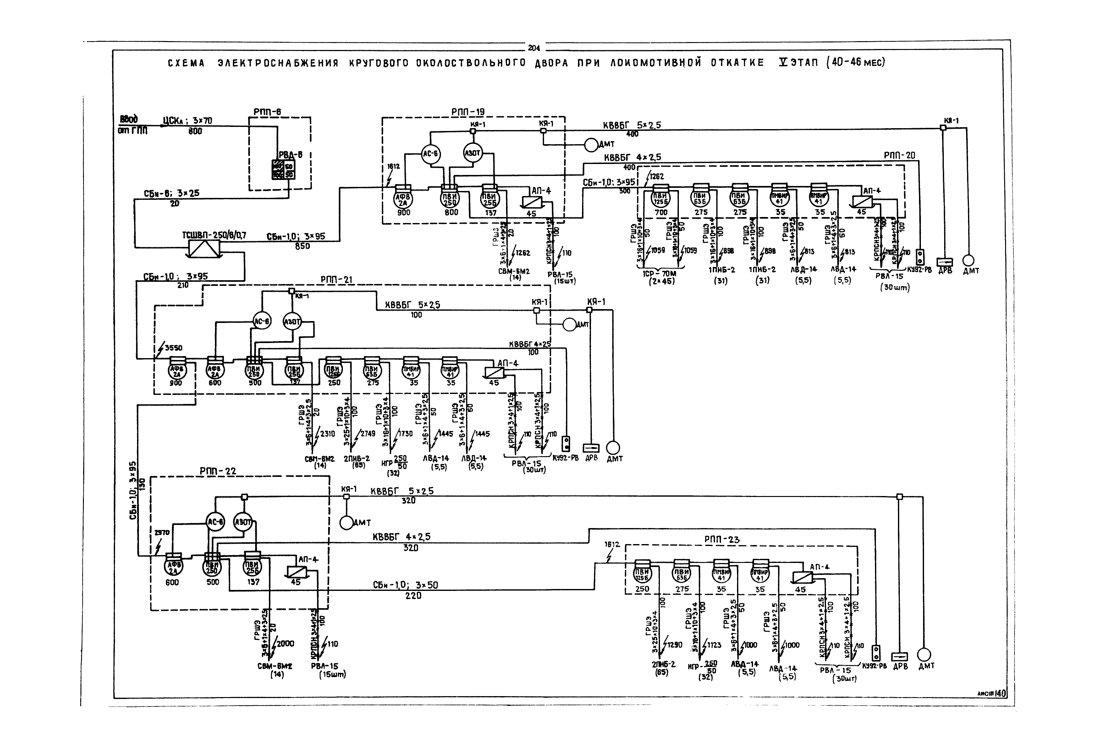 РД 12.13.040-85