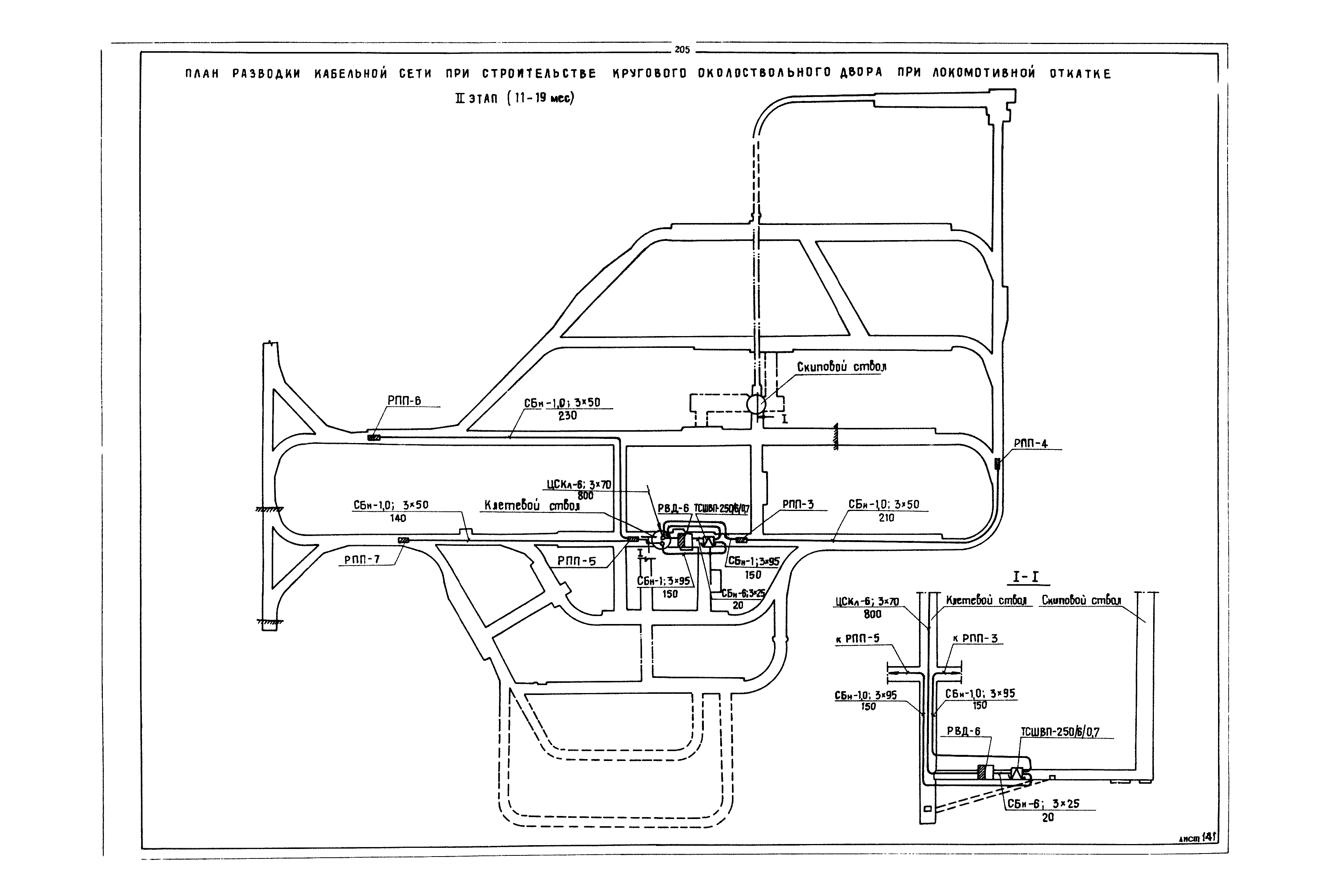 РД 12.13.040-85