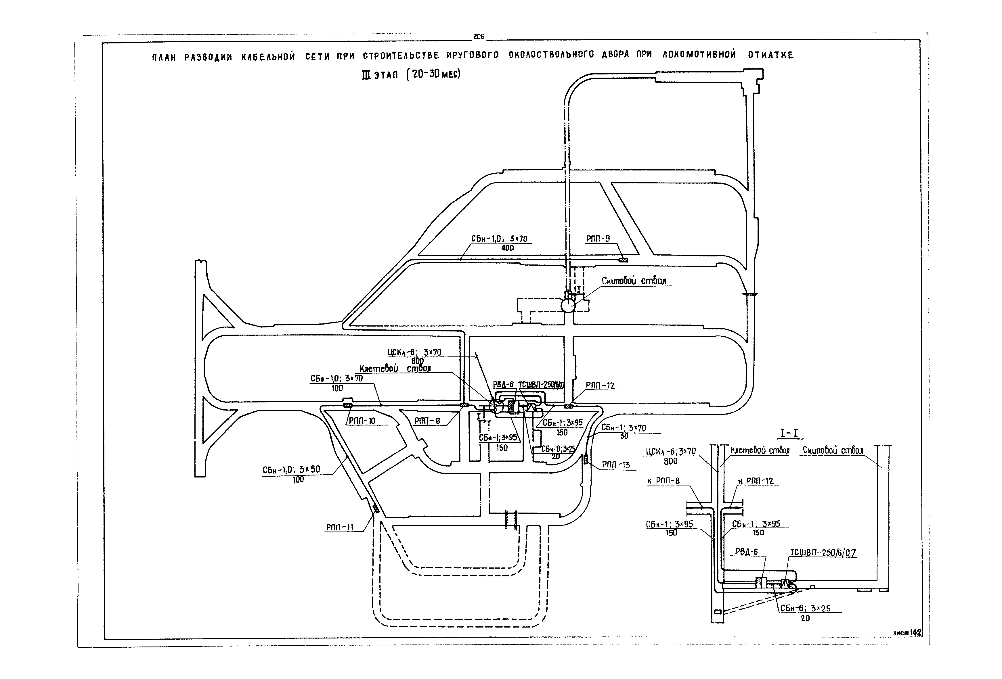 РД 12.13.040-85