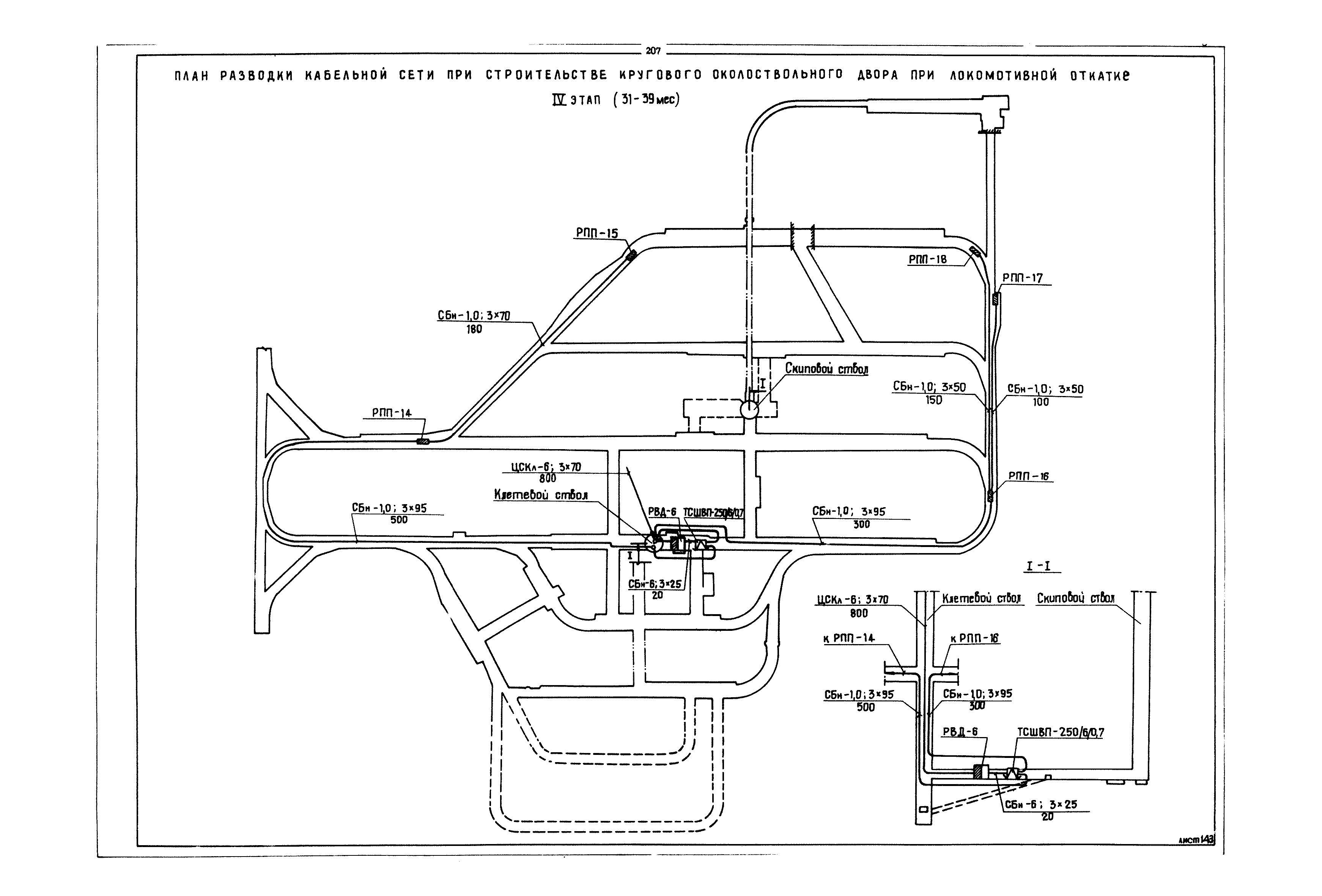 РД 12.13.040-85