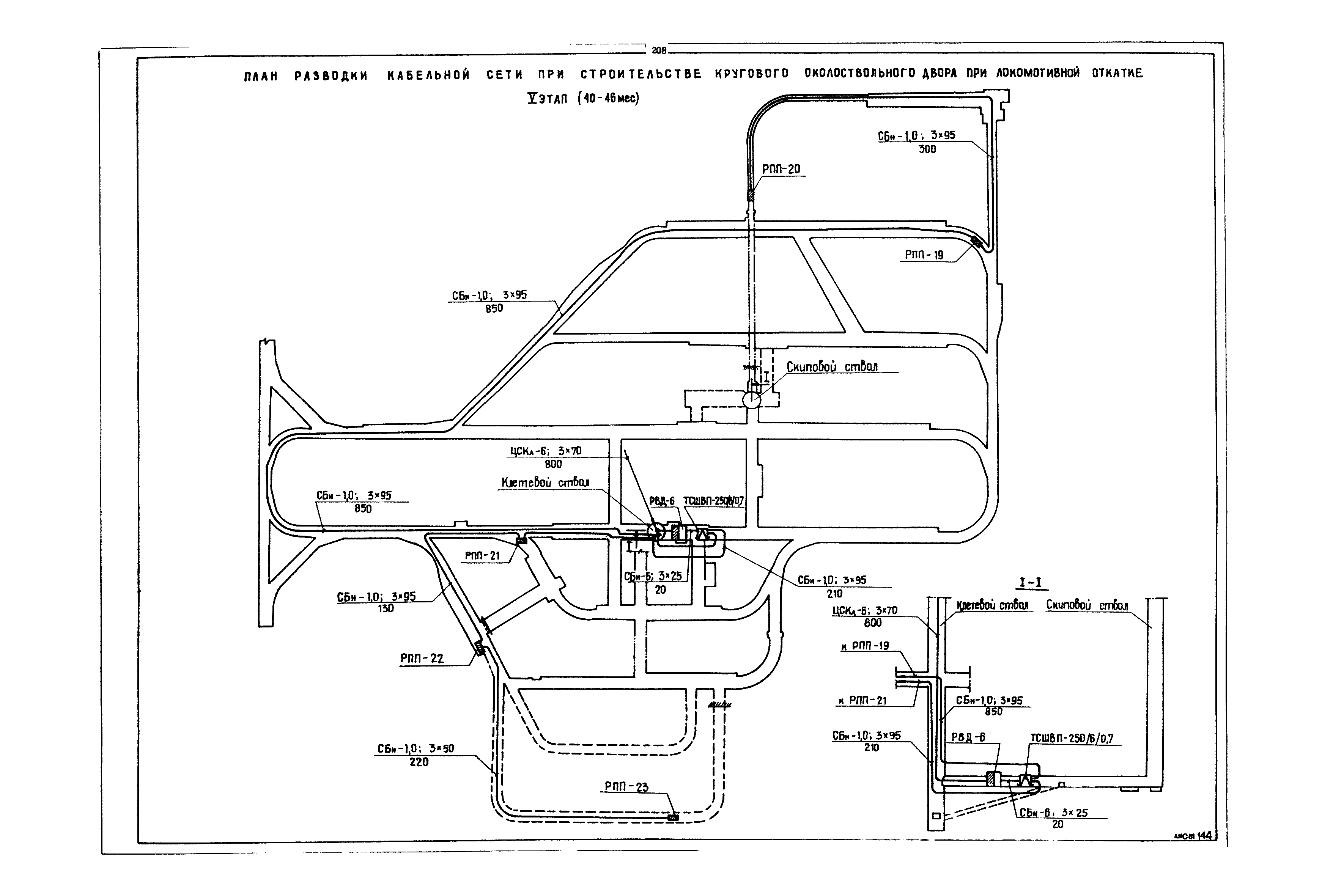 РД 12.13.040-85