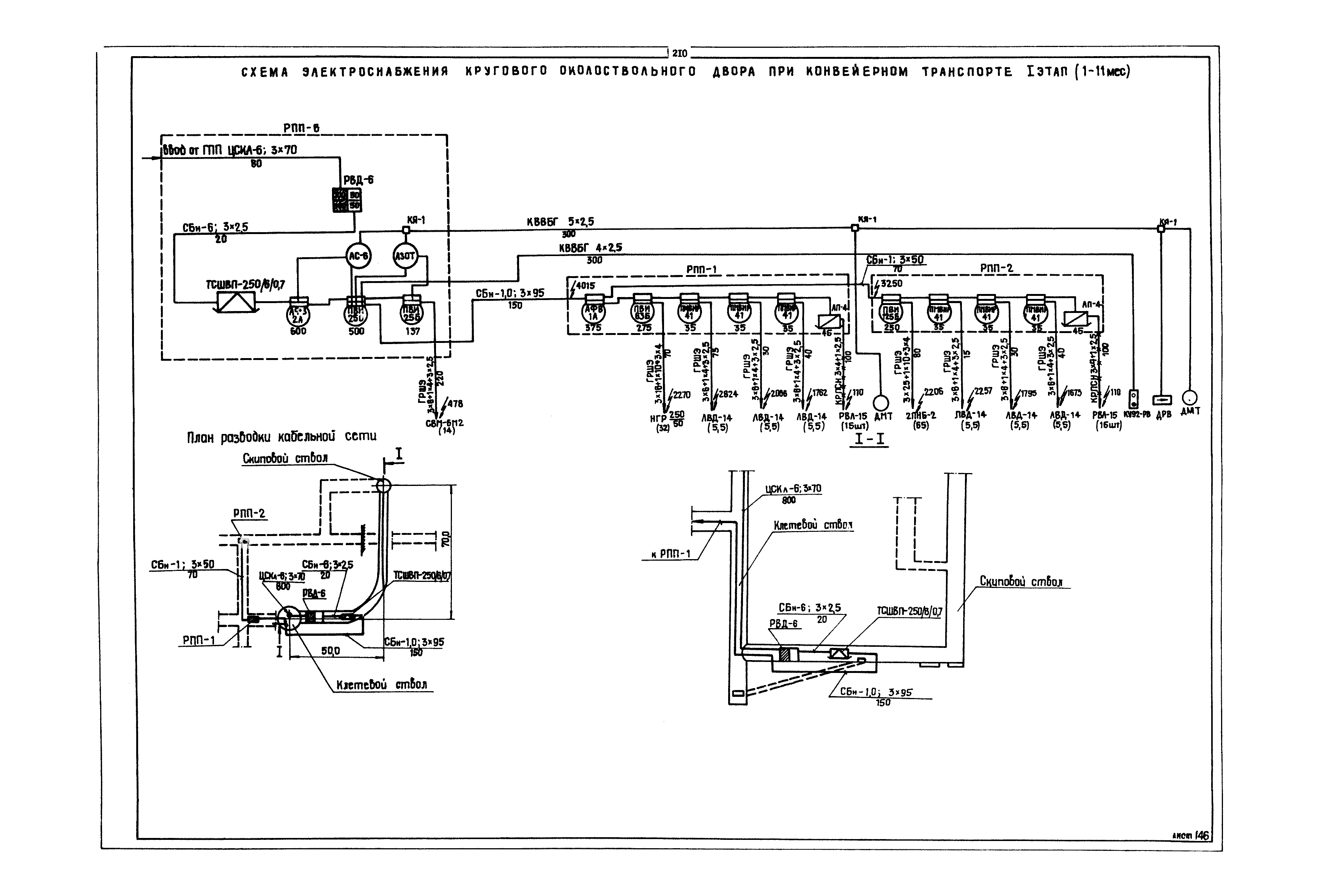 РД 12.13.040-85