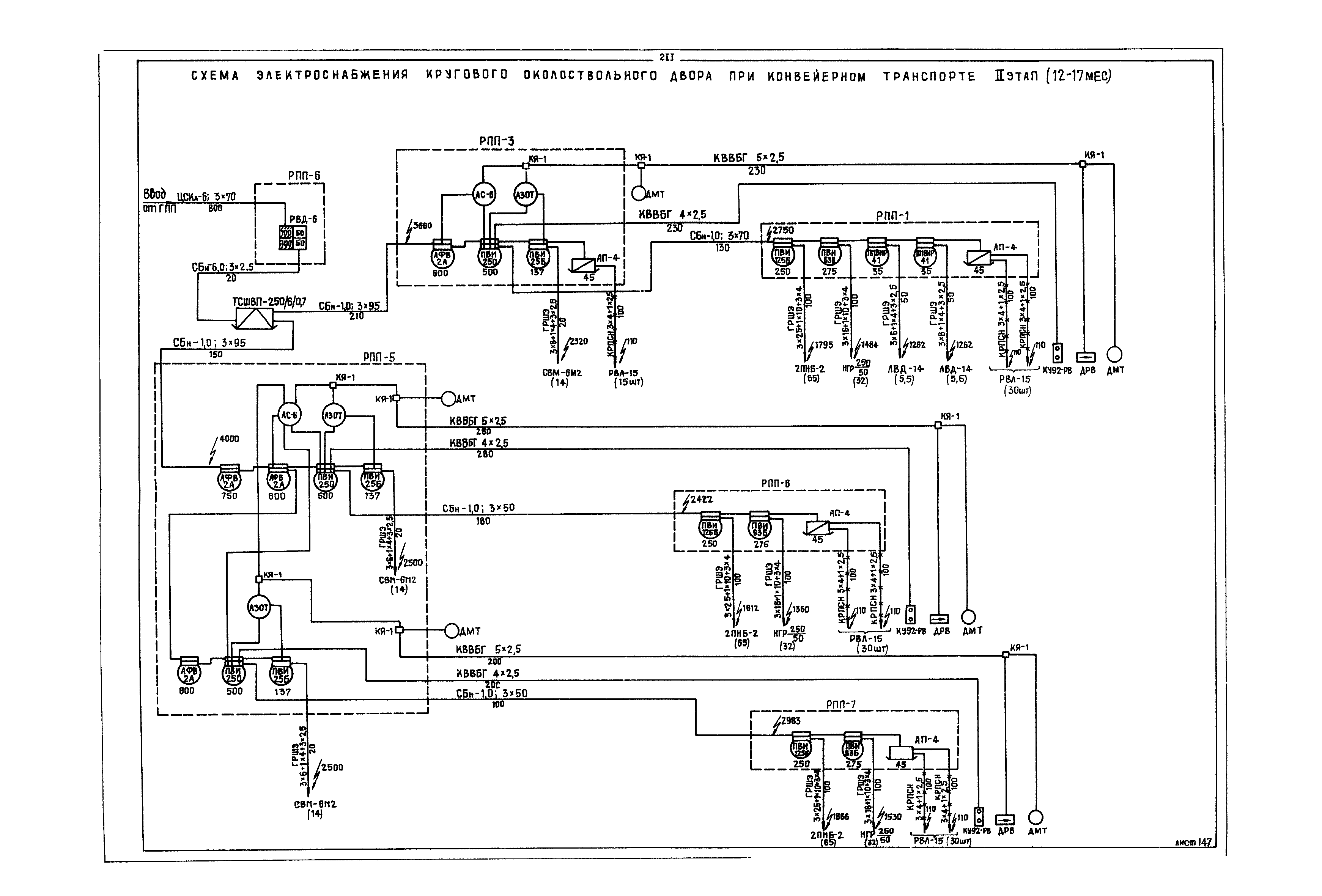 РД 12.13.040-85