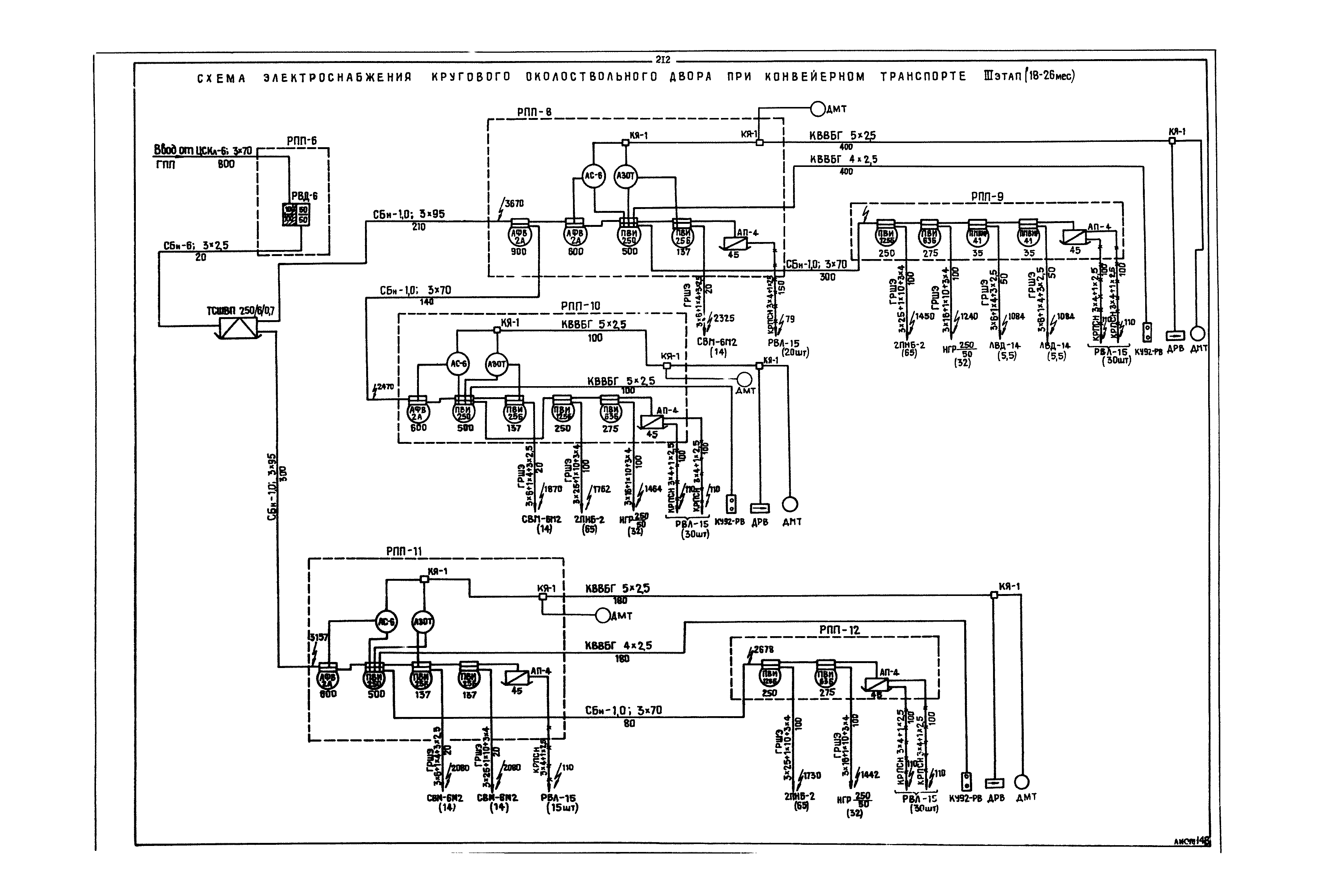 РД 12.13.040-85