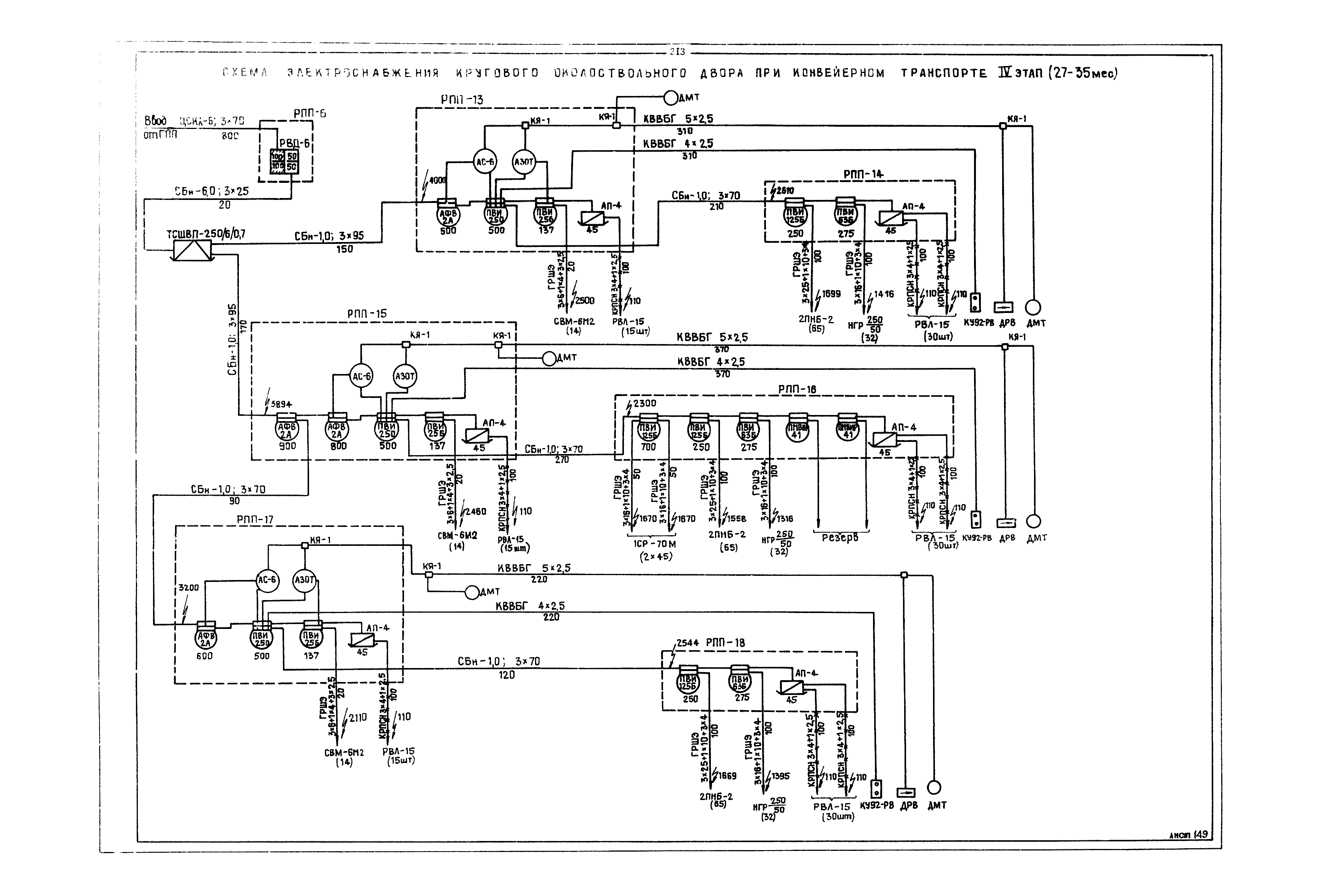 РД 12.13.040-85