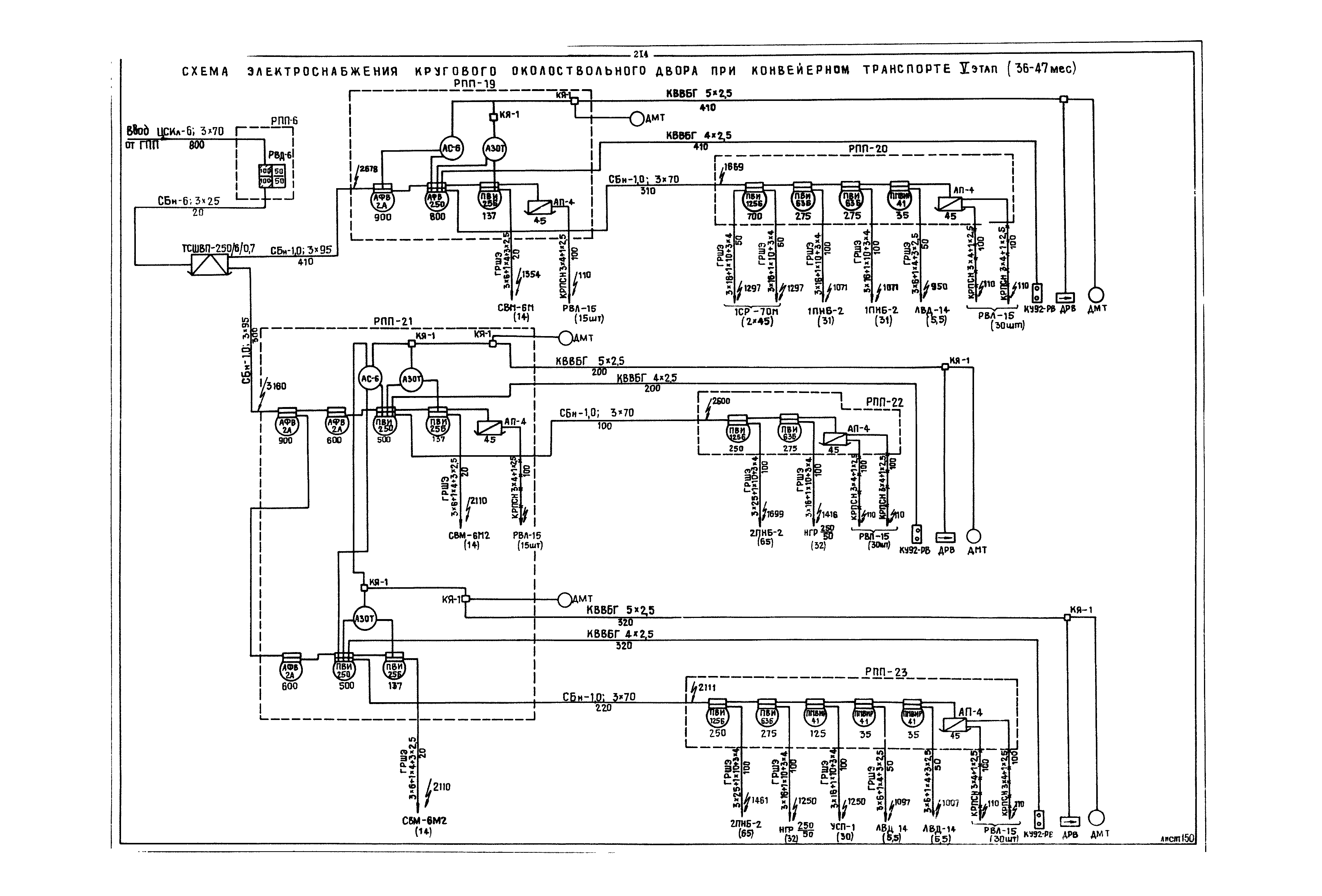 РД 12.13.040-85