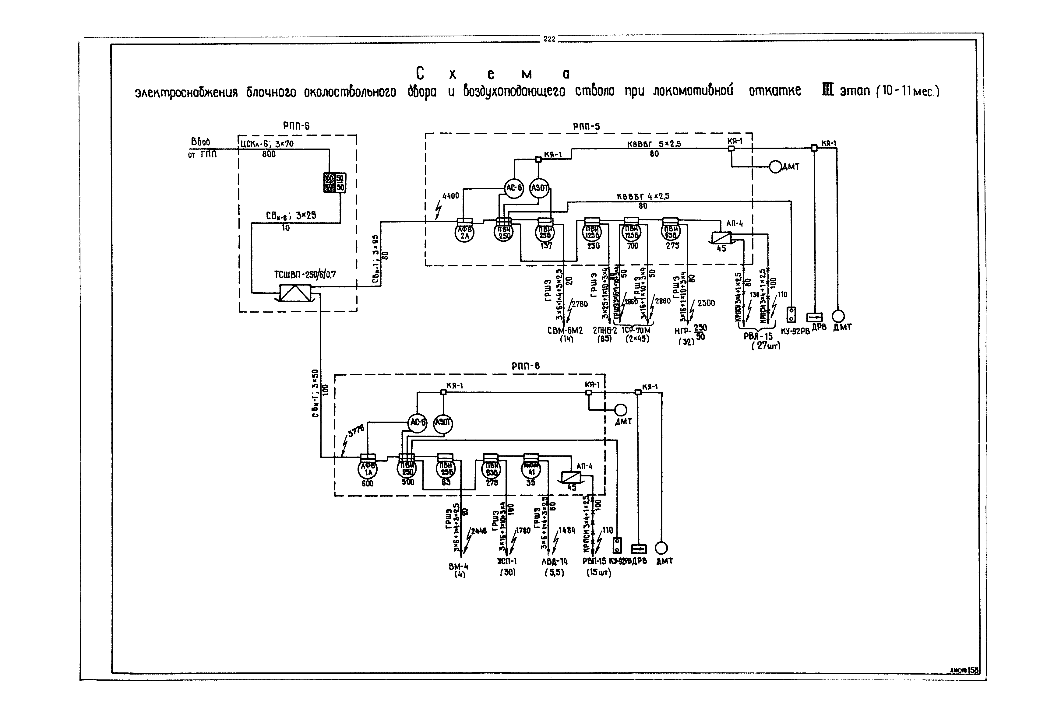 РД 12.13.040-85