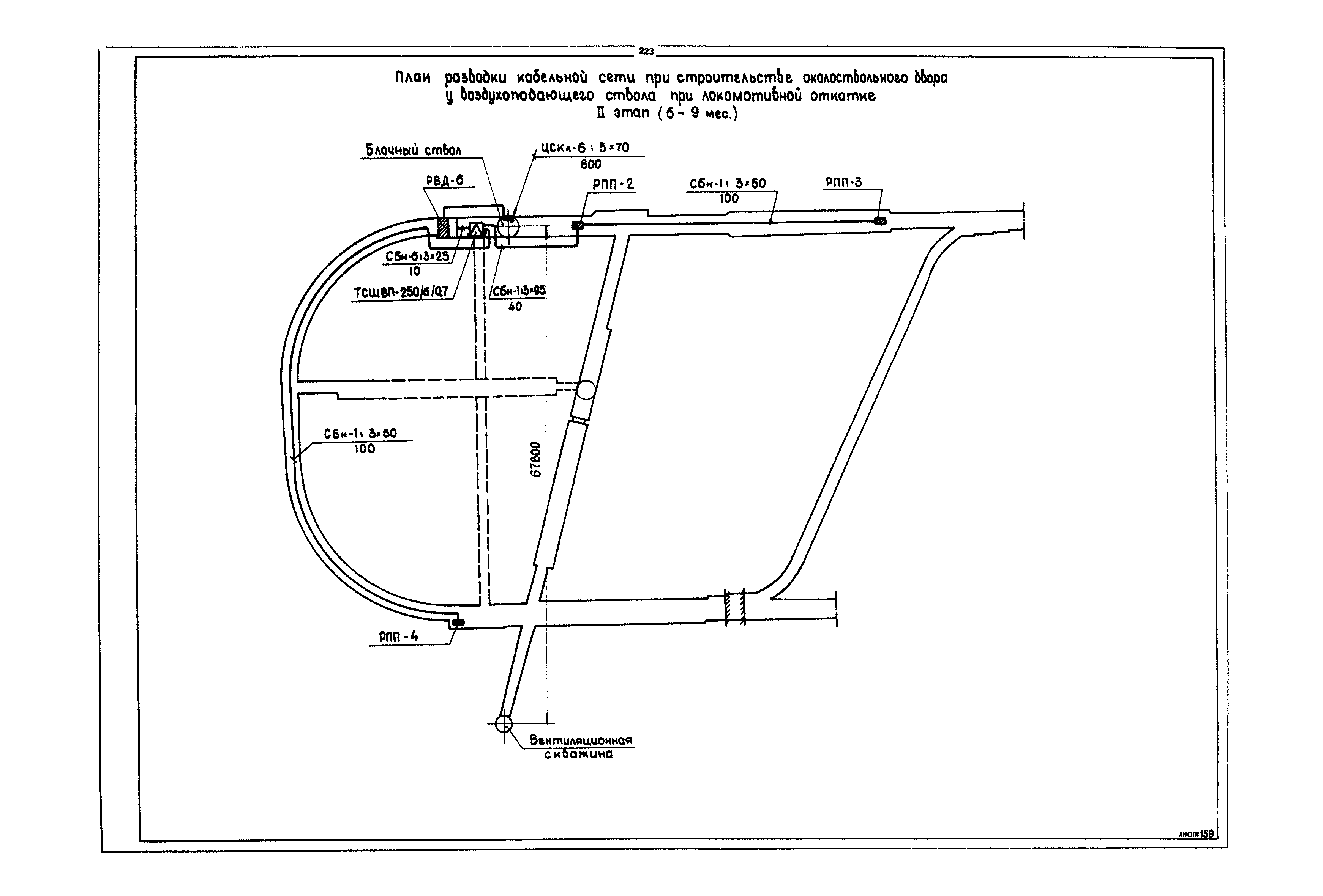 РД 12.13.040-85