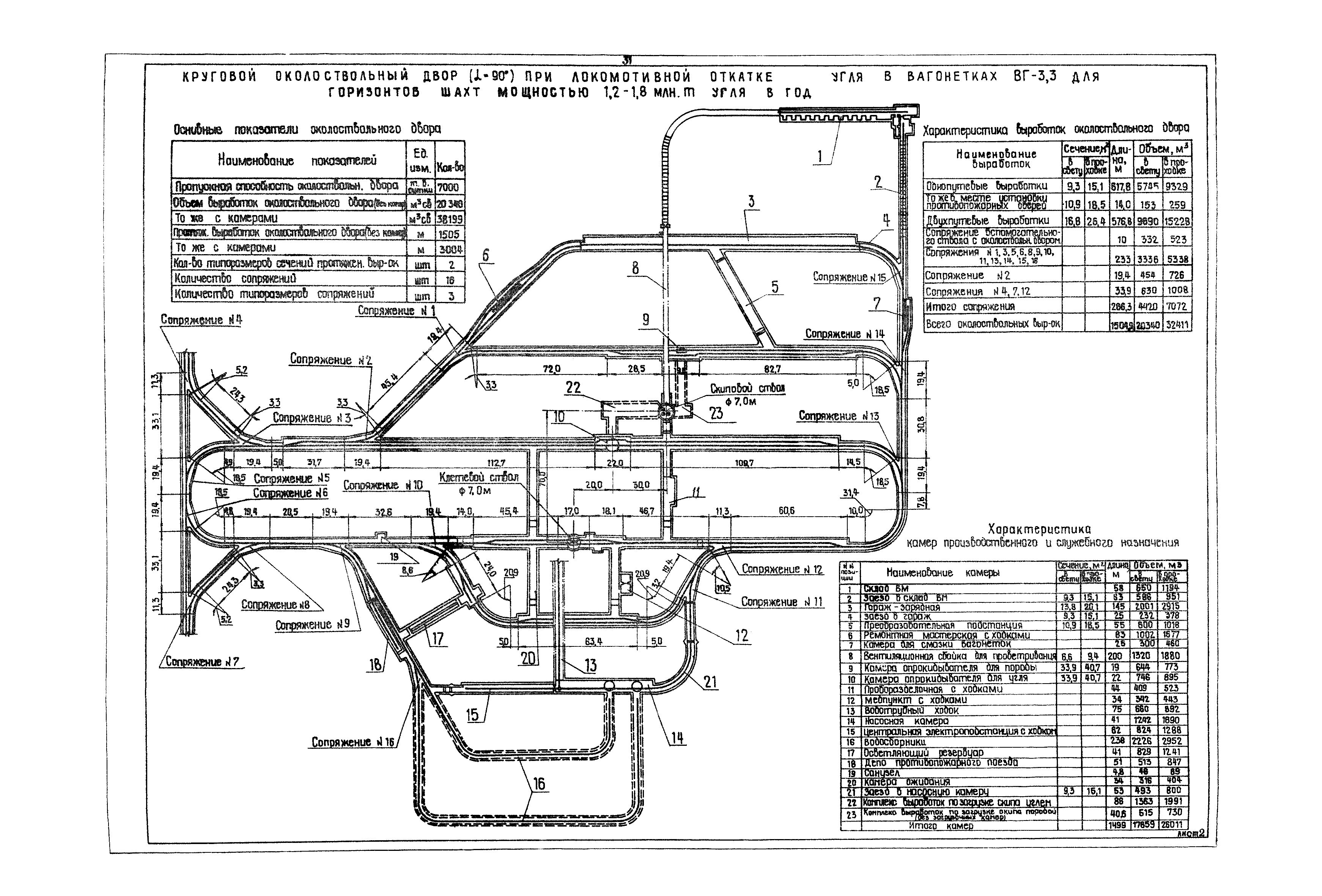 РД 12.13.040-85