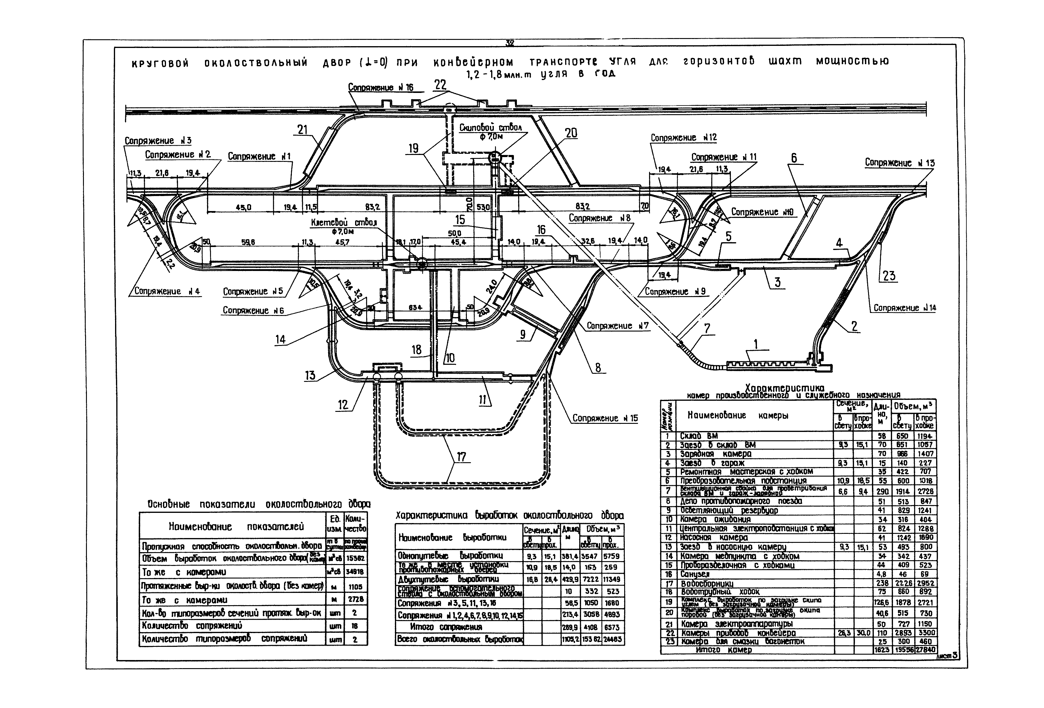 РД 12.13.040-85